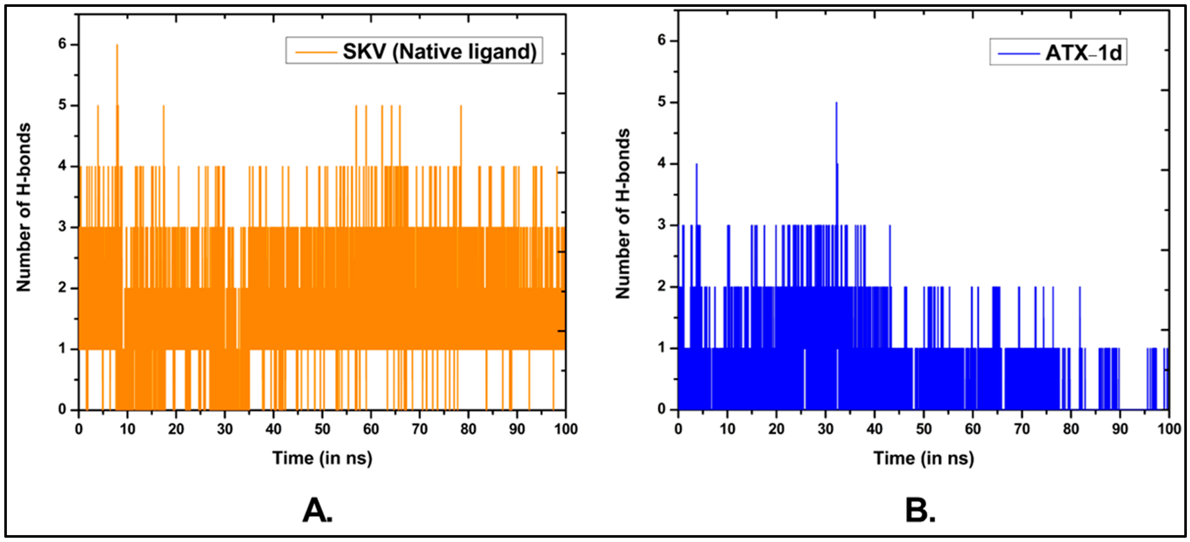 Molecules 29 04285 g008