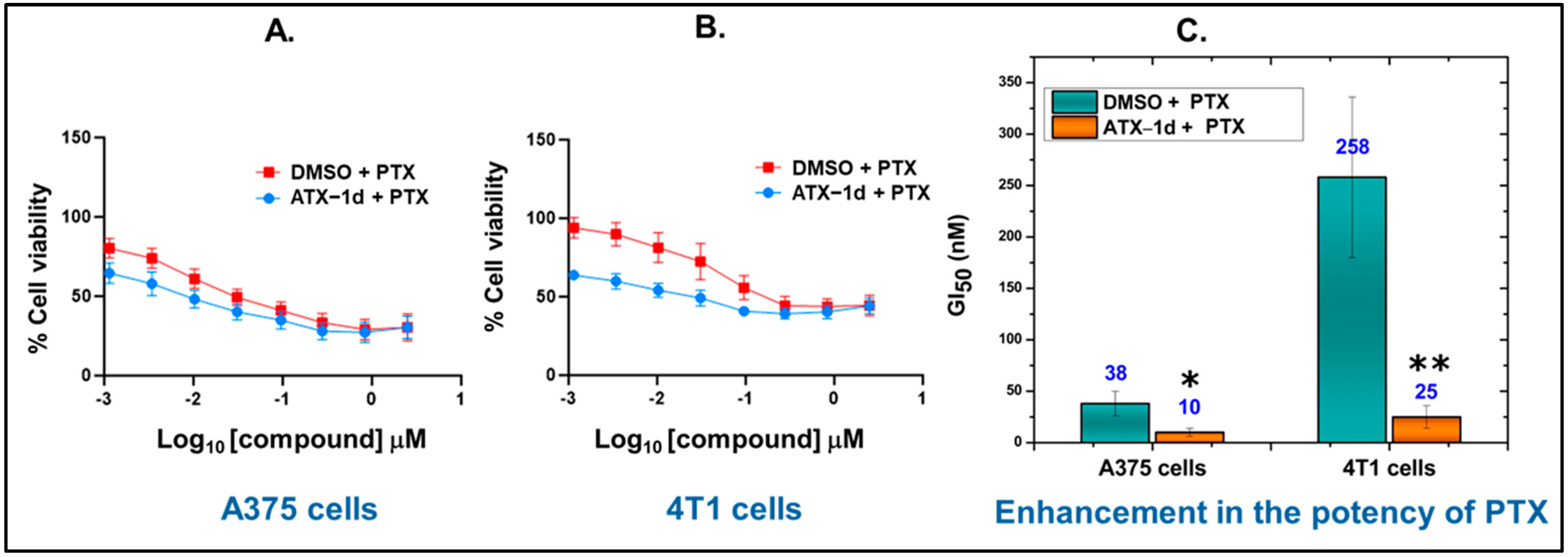 Molecules 29 04285 g011