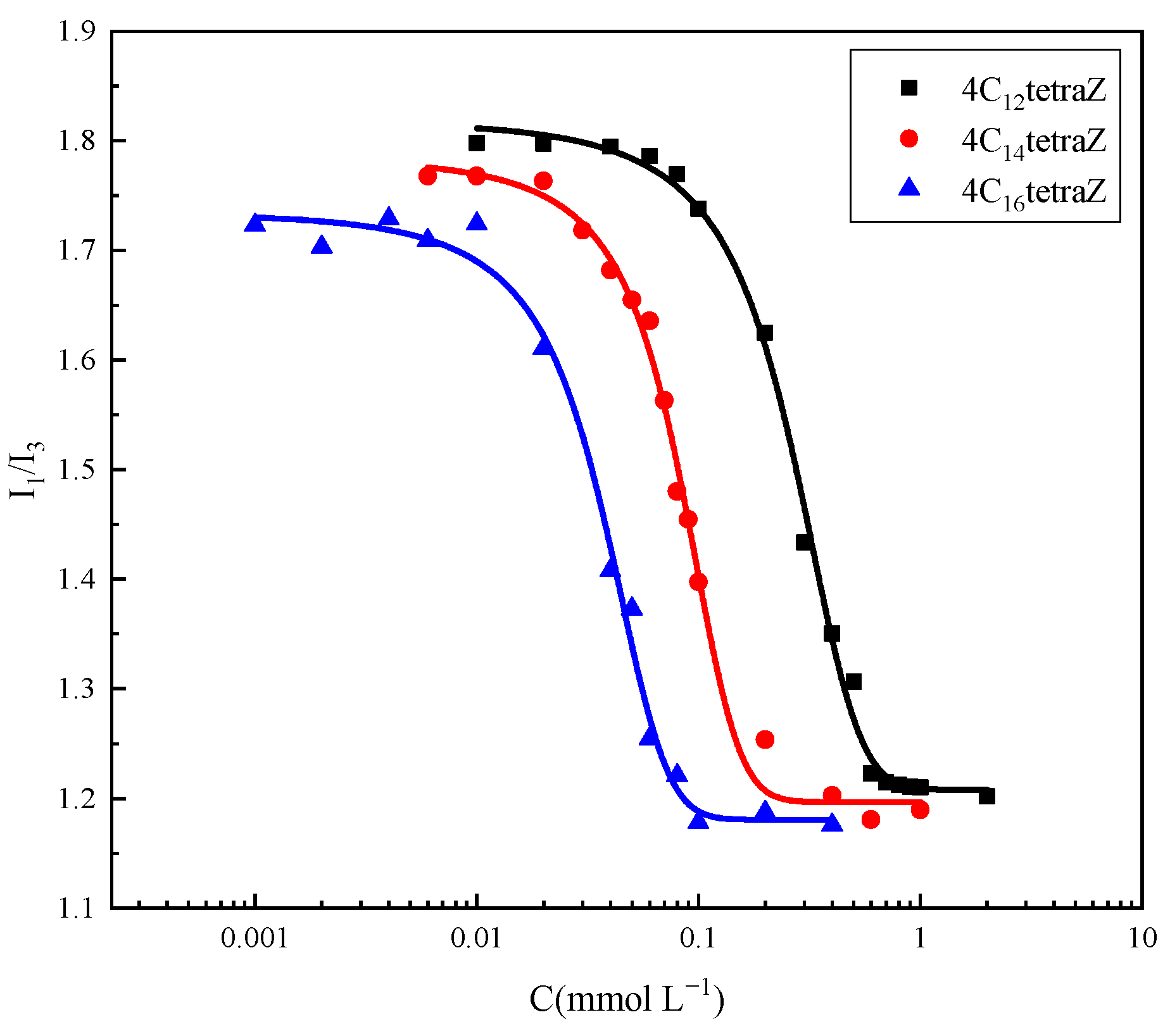 Molecules 29 04286 g005
