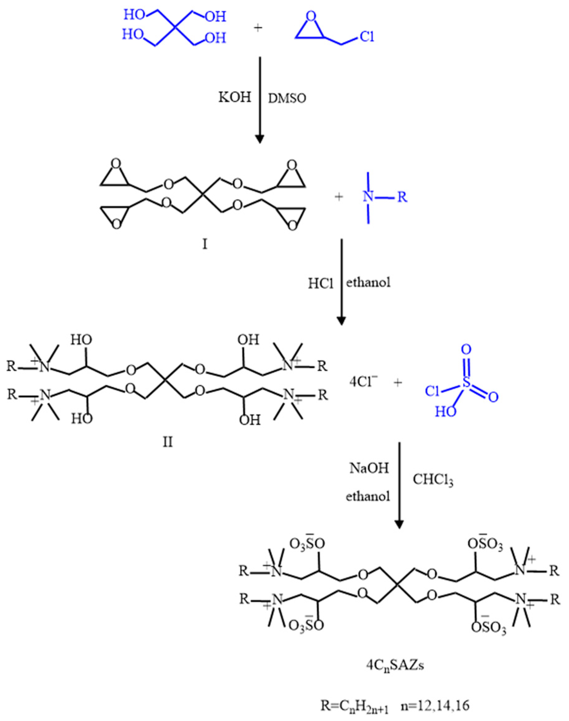 Molecules 29 04286 sch001