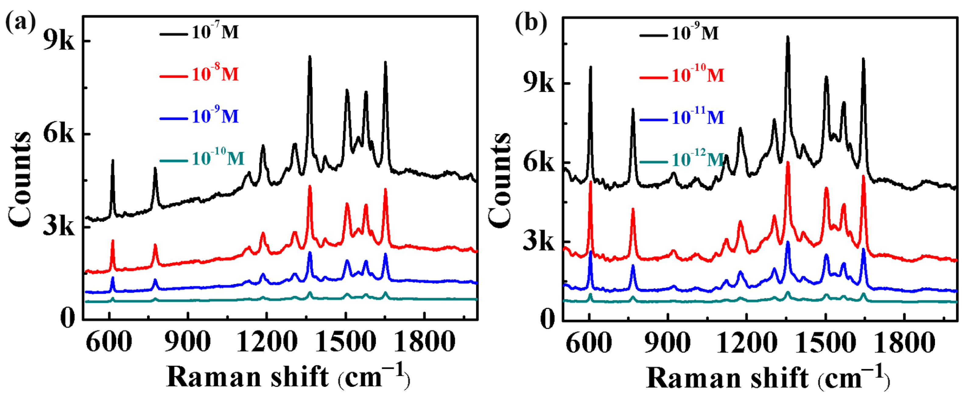 Molecules 29 04287 g007 Molecules 29 04287 g007