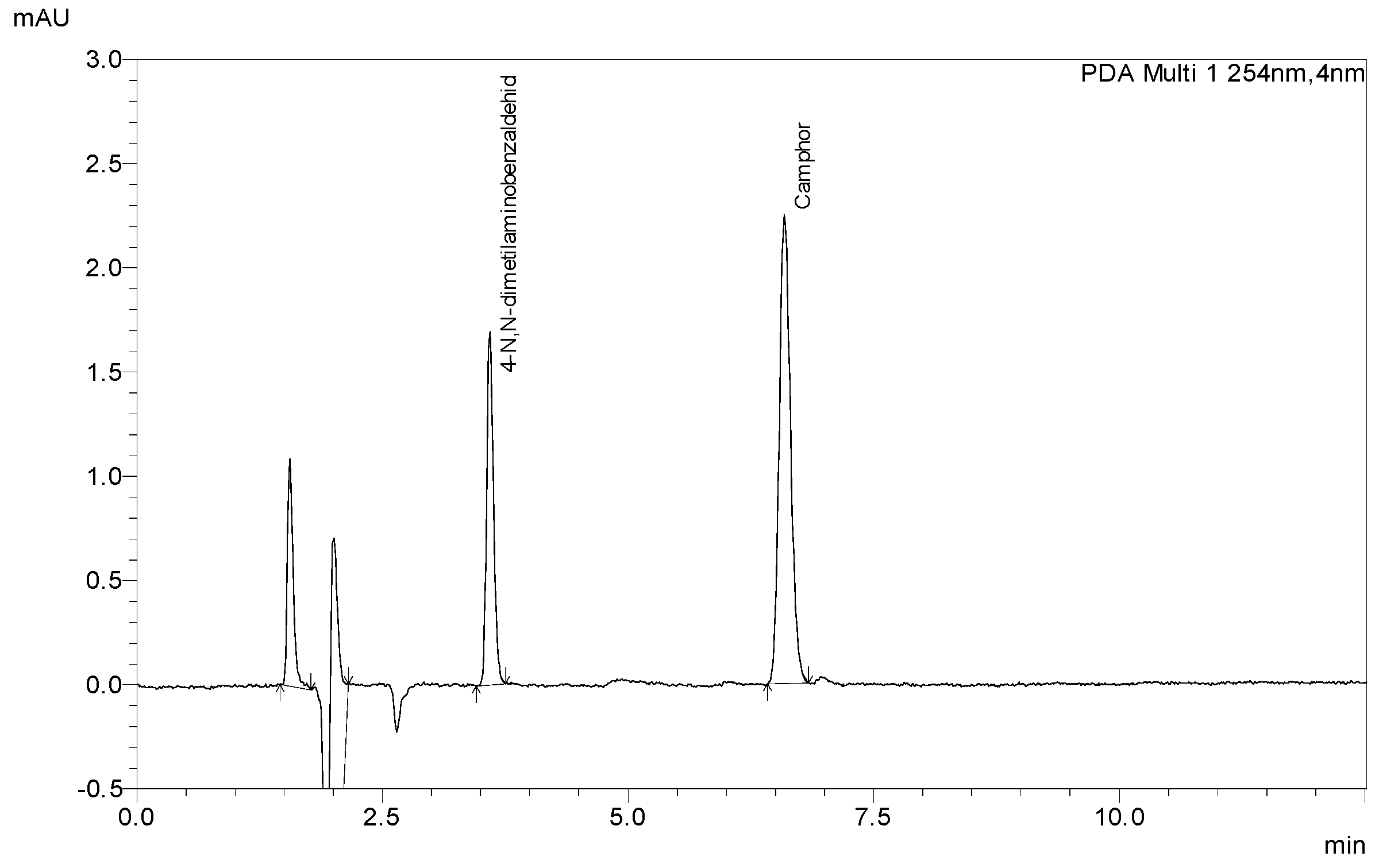 Molecules 29 04290 g002 Molecules 29 04290 g002
