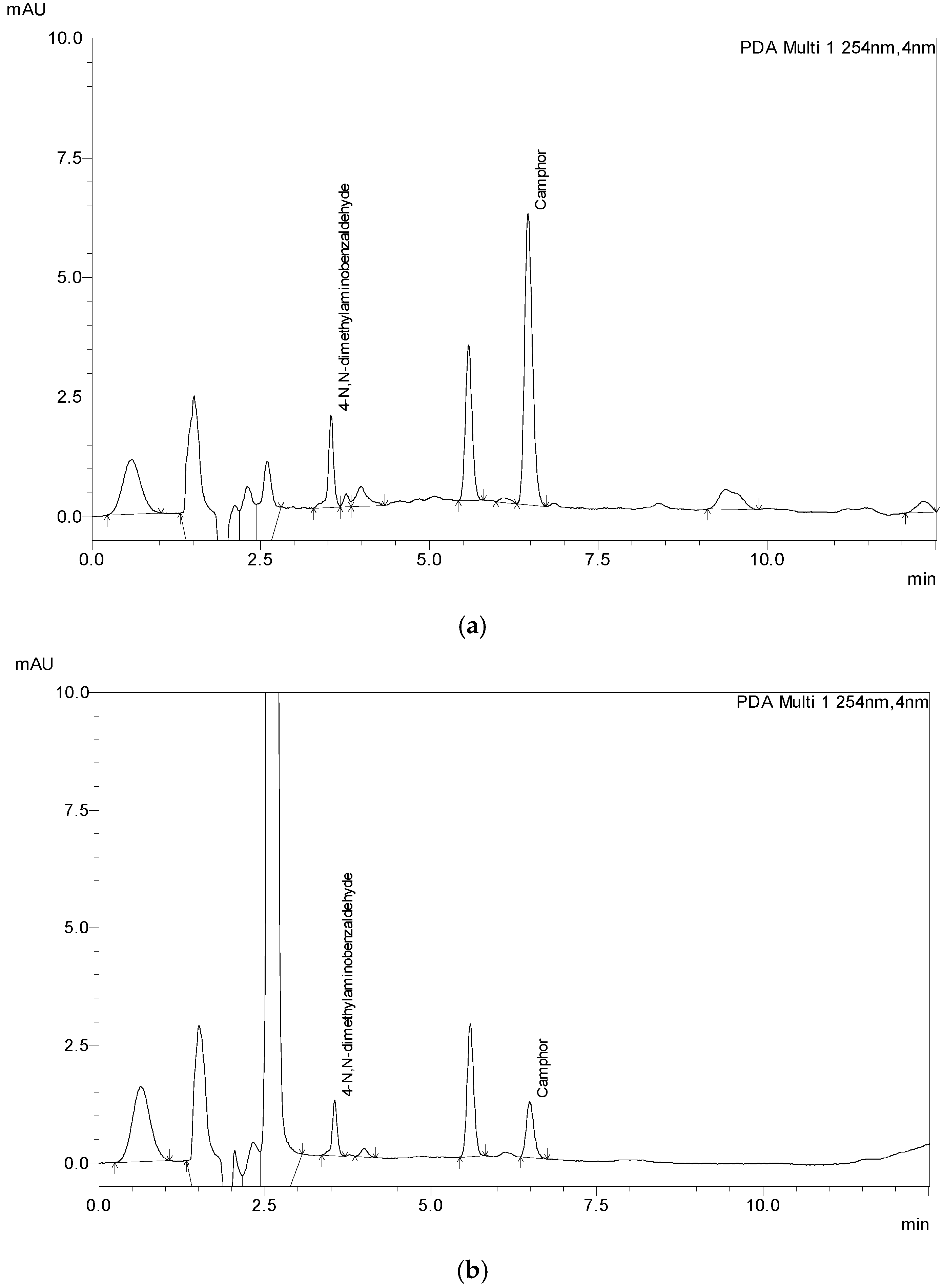 Molecules 29 04290 g004a Molecules 29 04290 g004a