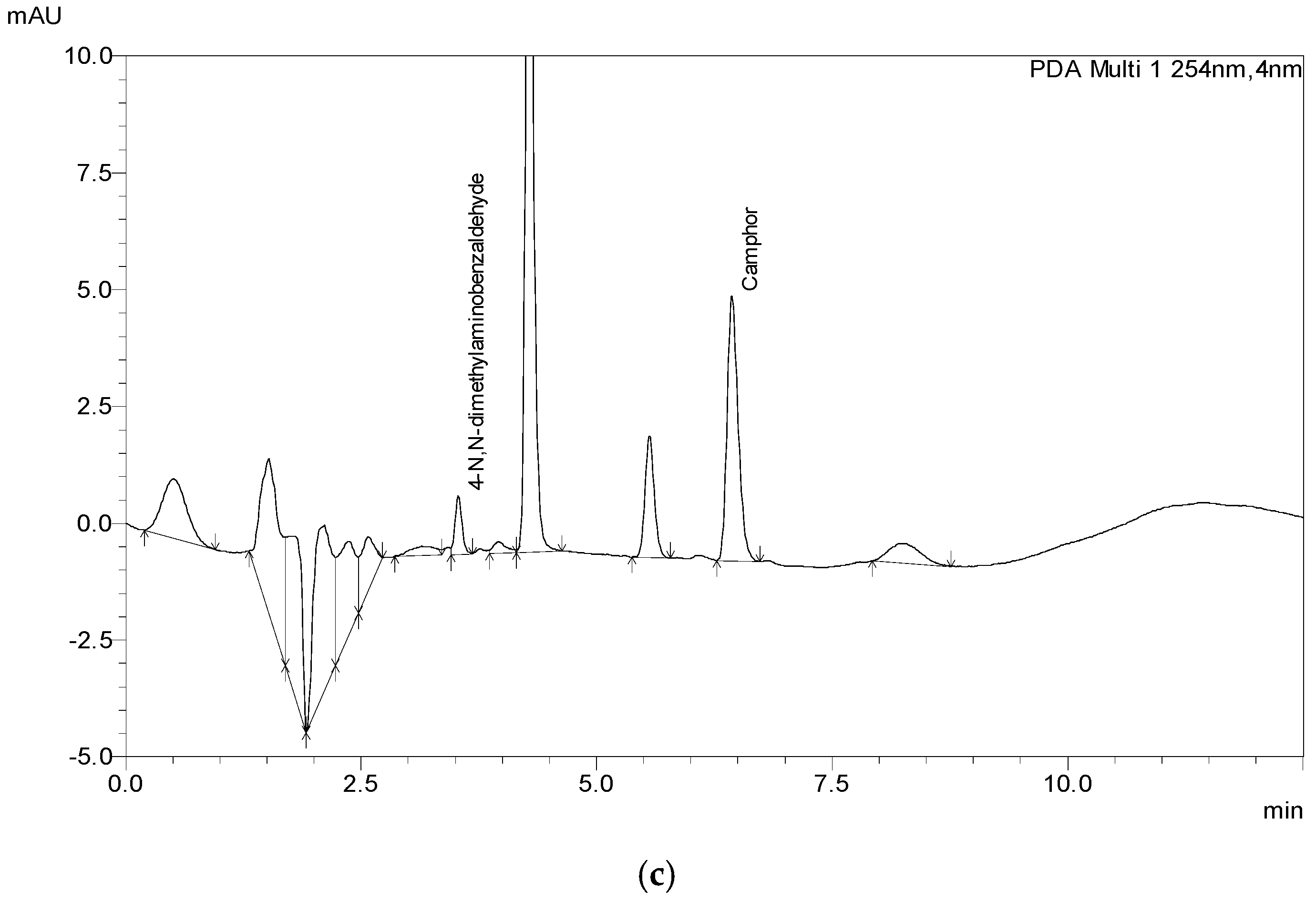 Molecules 29 04290 g004b Molecules 29 04290 g004b