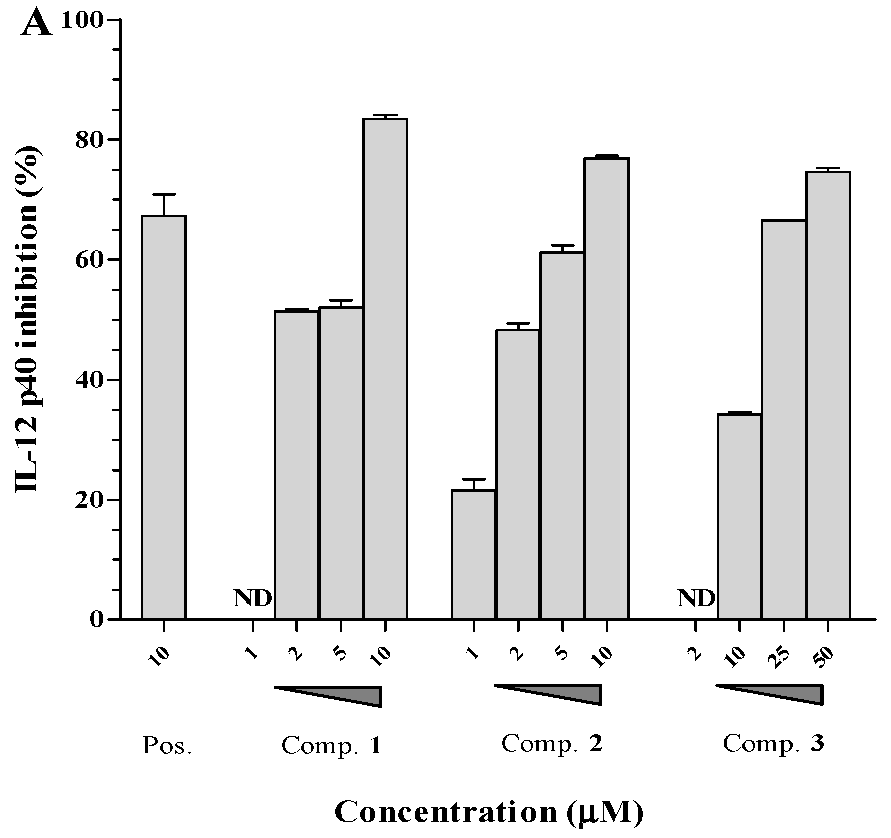 Molecules 29 04292 g002a Molecules 29 04292 g002a