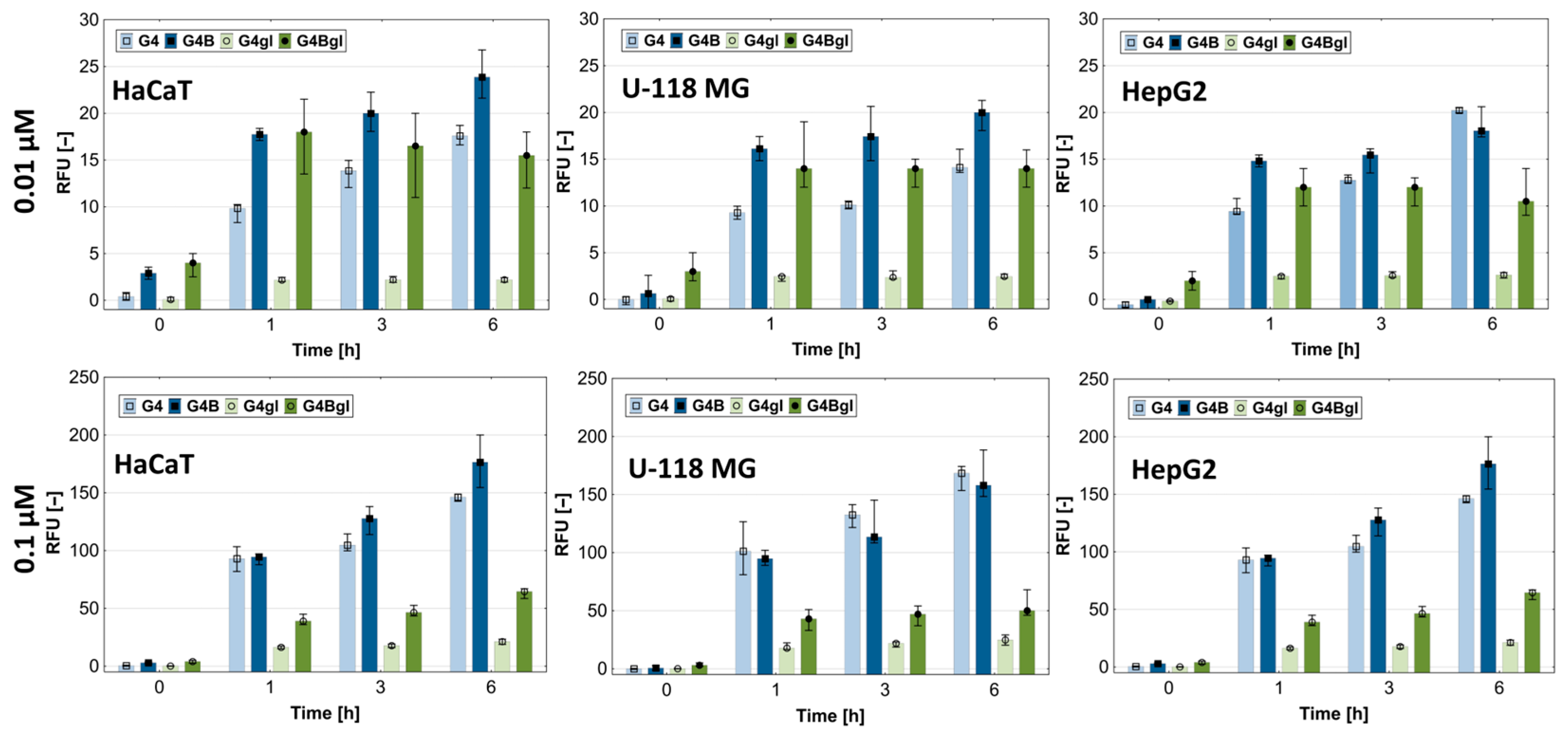 Molecules 29 04293 g009