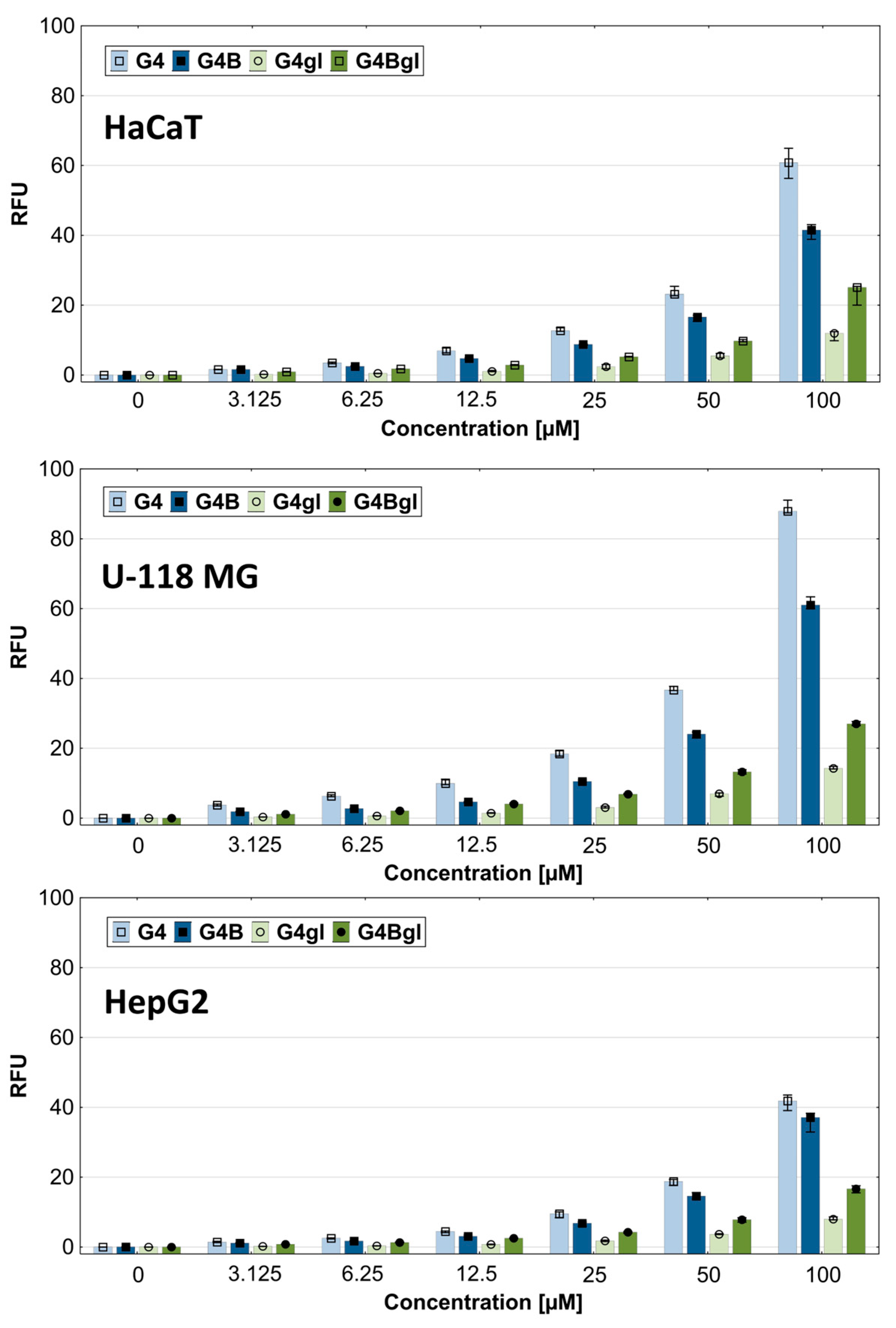 Molecules 29 04293 g011