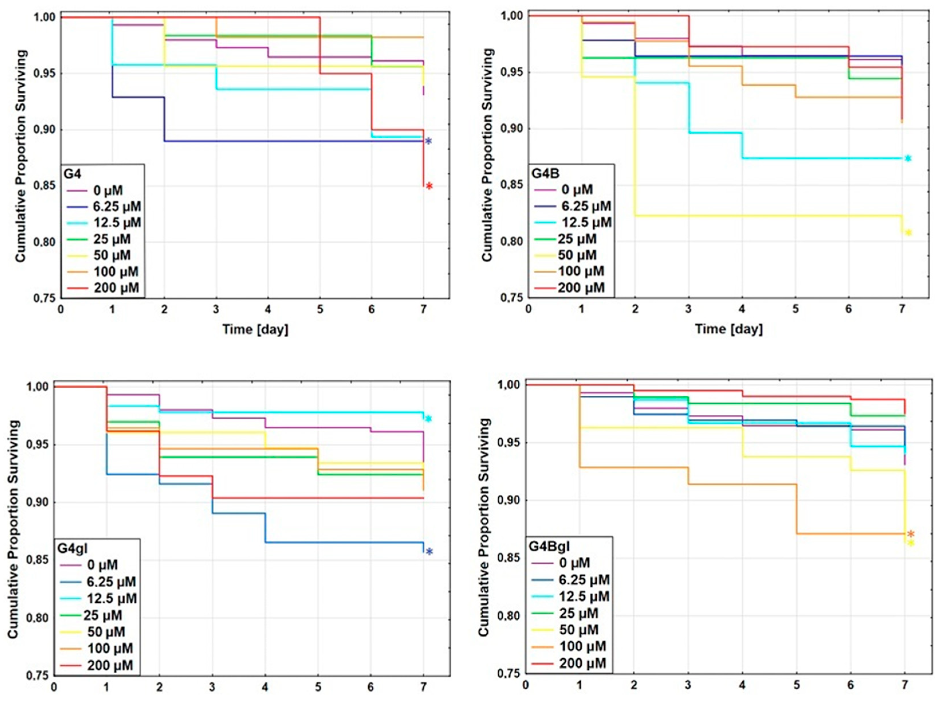Molecules 29 04293 g013