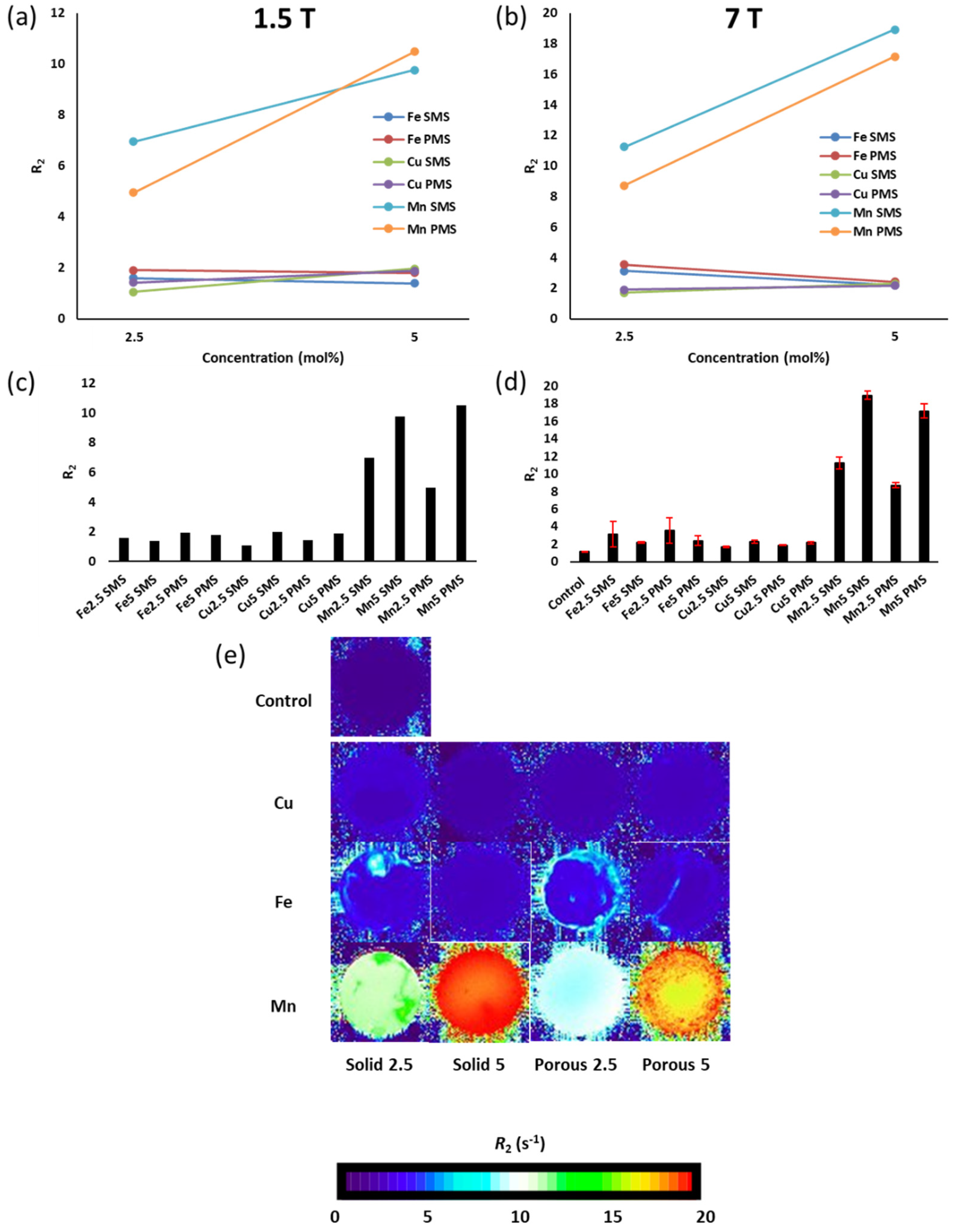 Molecules 29 04296 g008