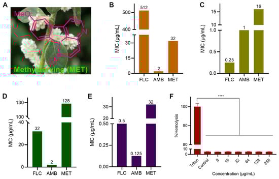 Molecules 29 04303 g001