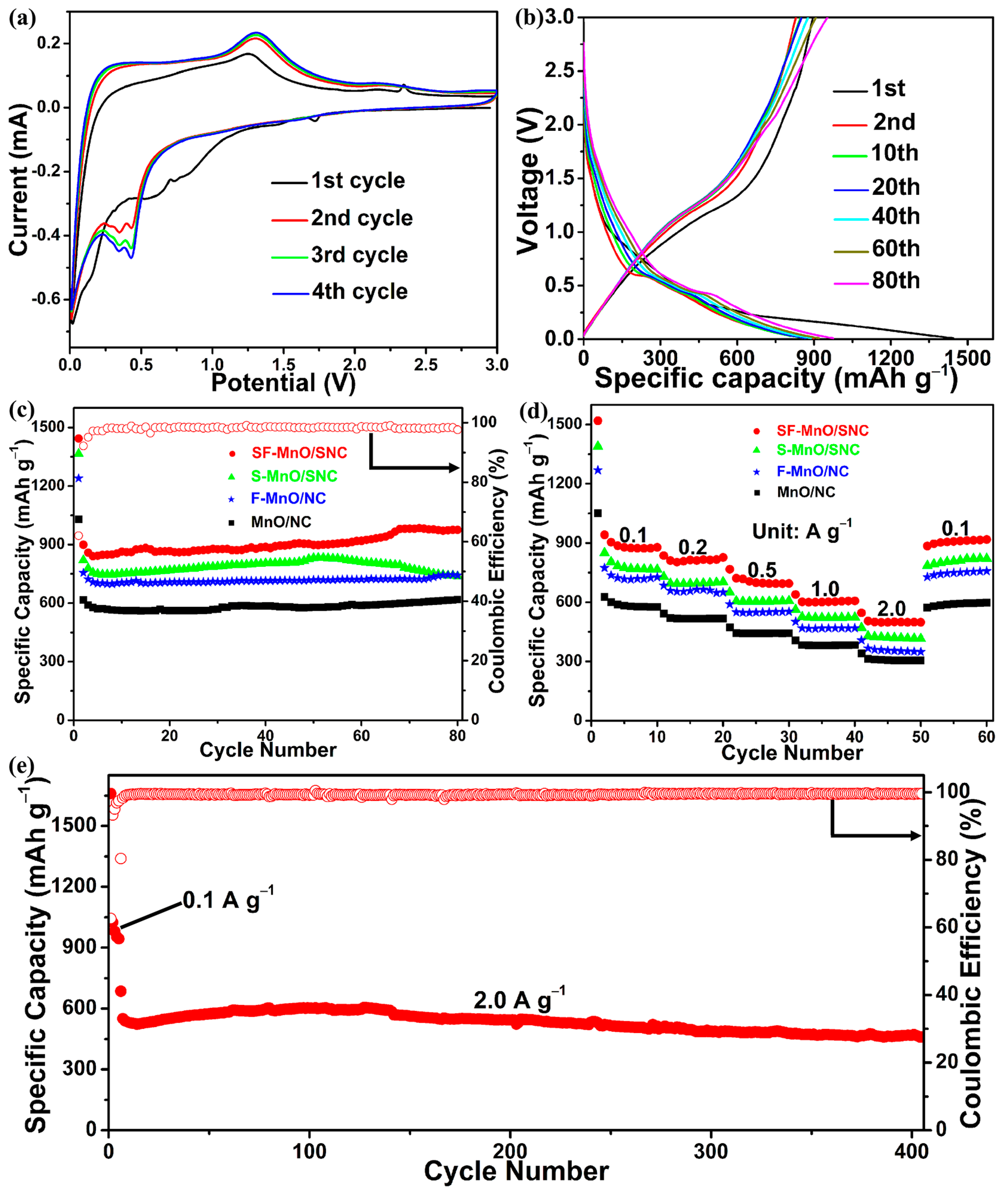 Molecules 29 04306 g005