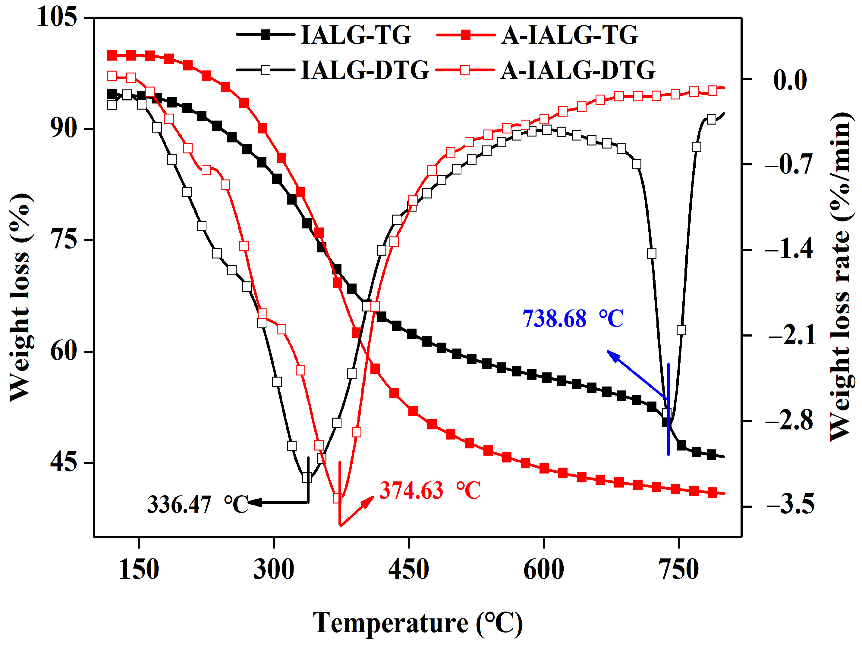 Molecules 29 04310 g001