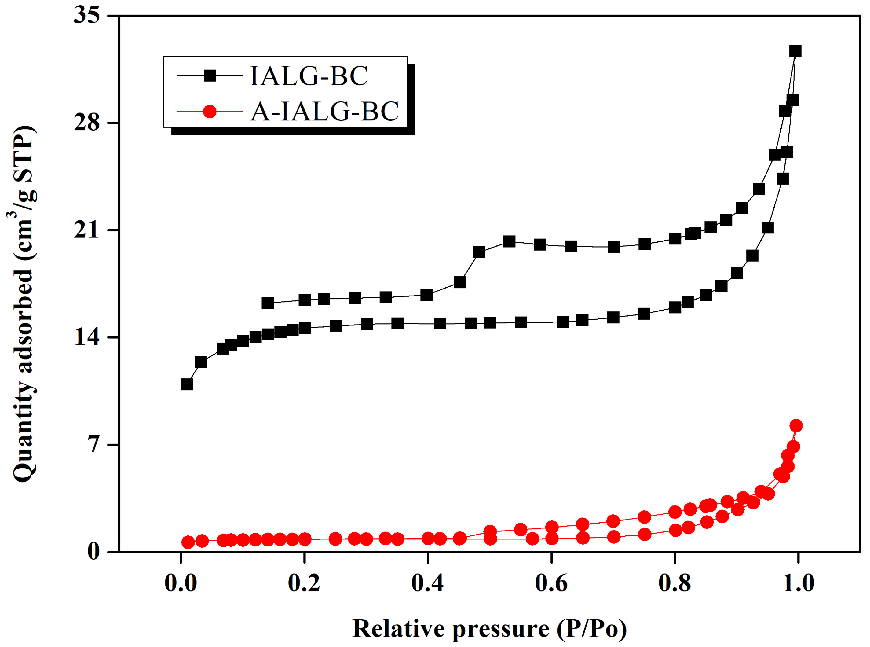 Molecules 29 04310 g002