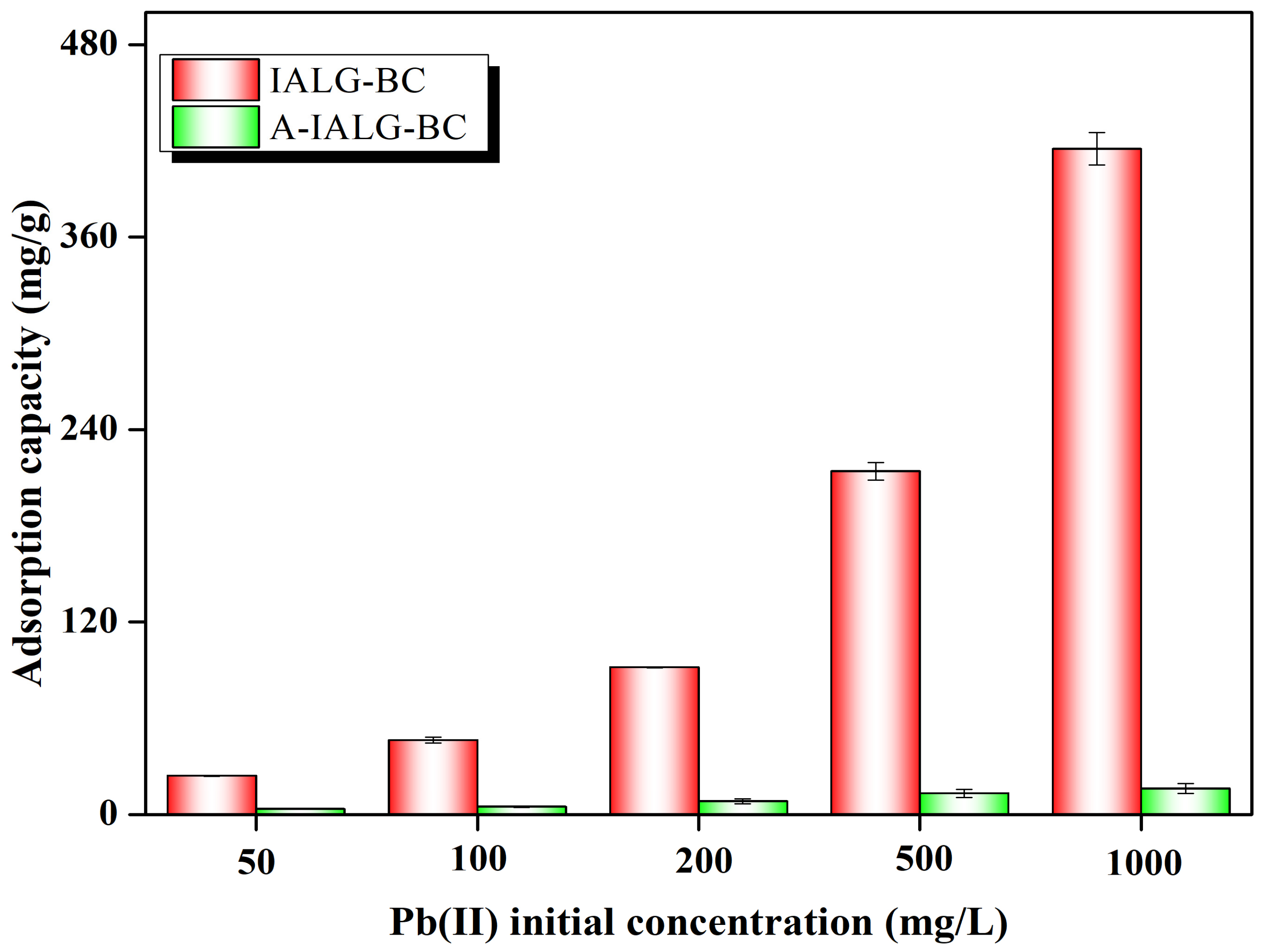 Molecules 29 04310 g006