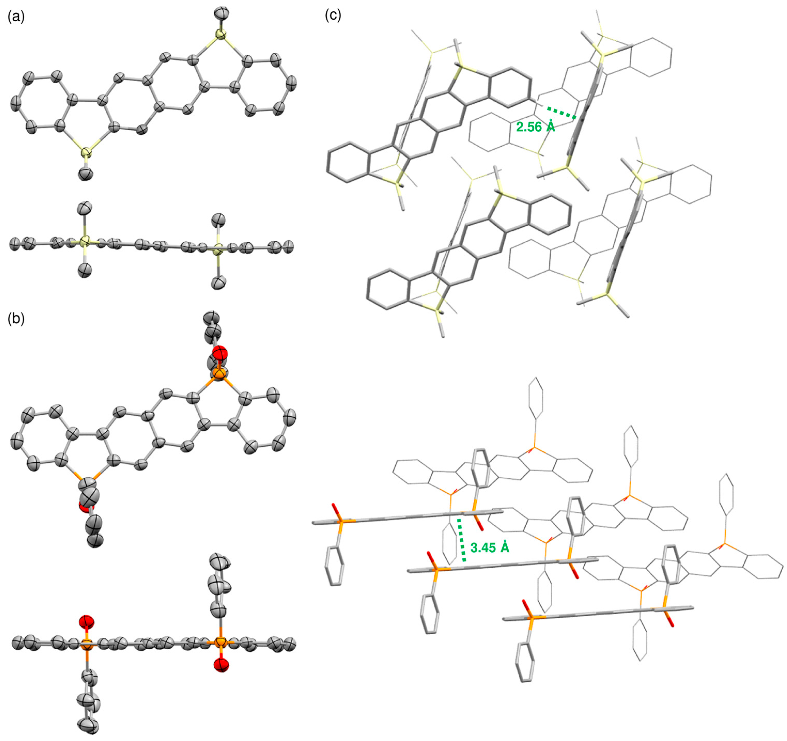 Molecules 29 04313 g002