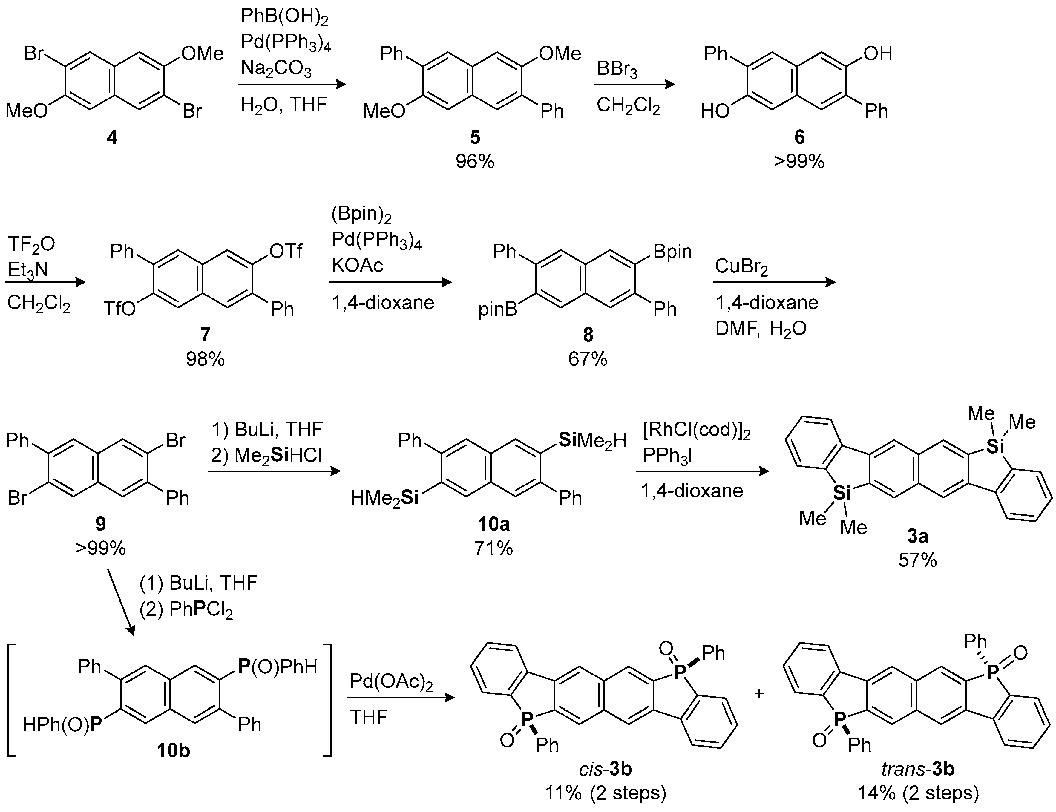 Molecules 29 04313 sch001
