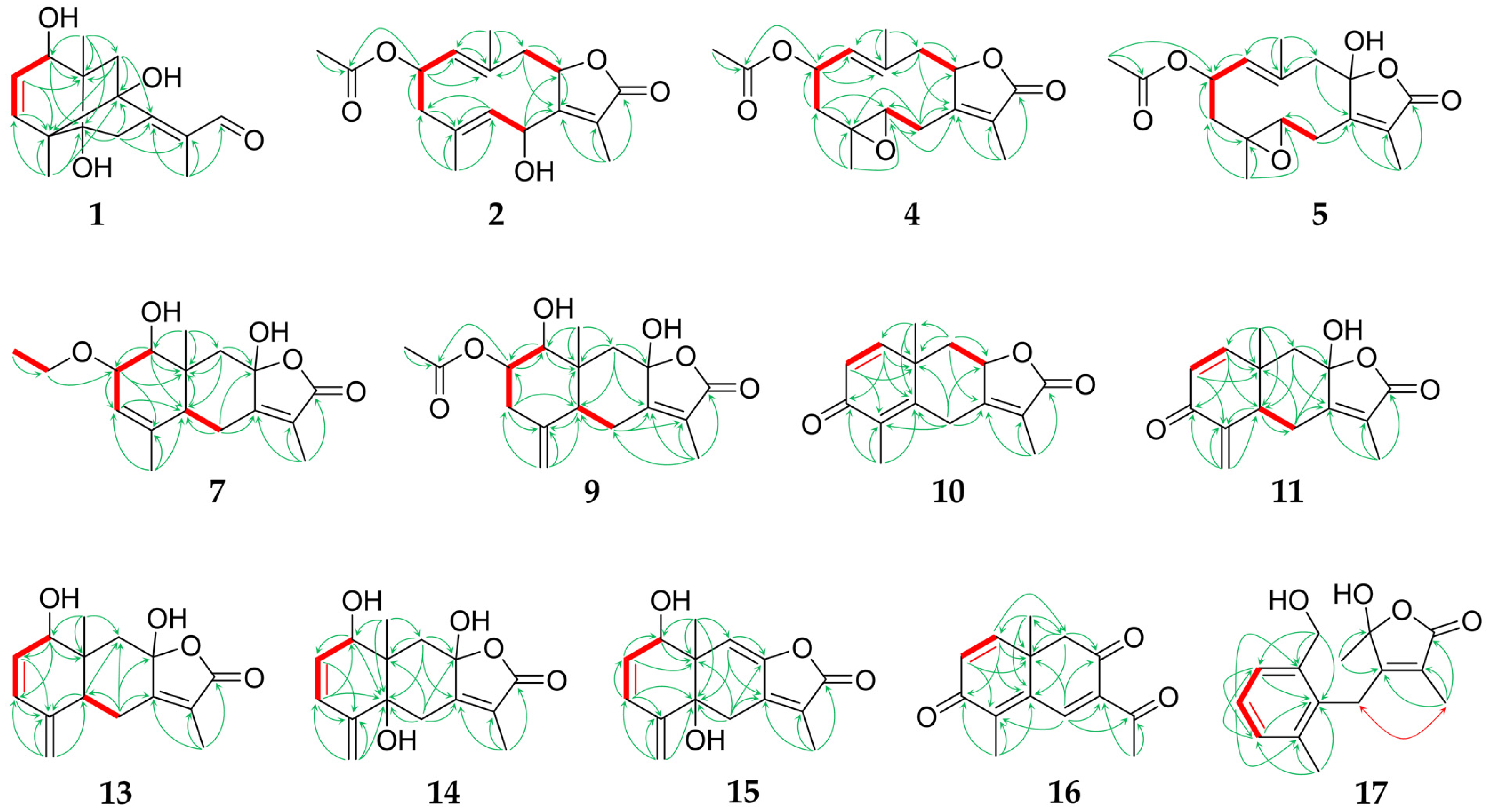 Molecules 29 04315 g002 Molecules 29 04315 g002