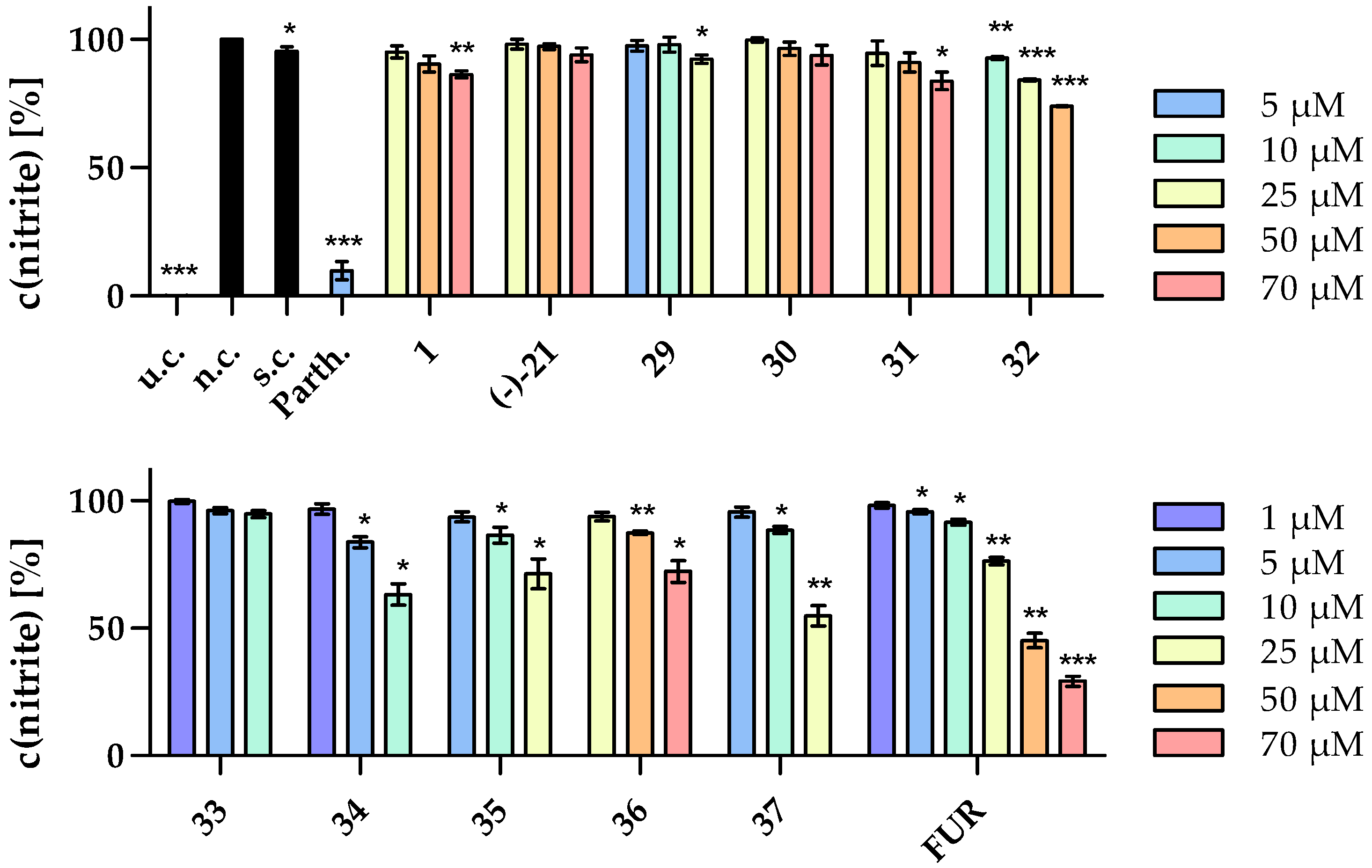 Molecules 29 04315 g006 Molecules 29 04315 g006