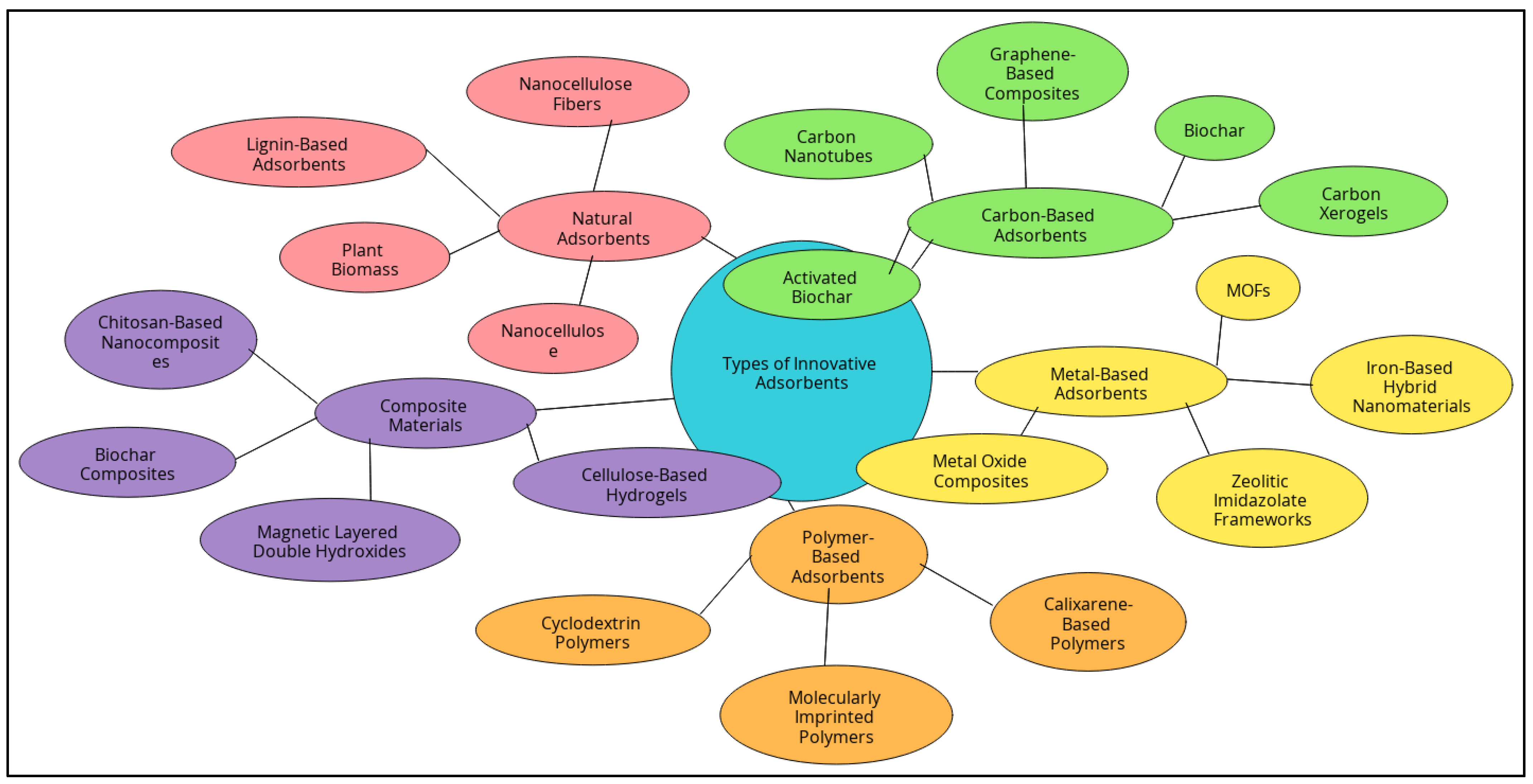Molecules 29 04317 g002 Molecules 29 04317 g002
