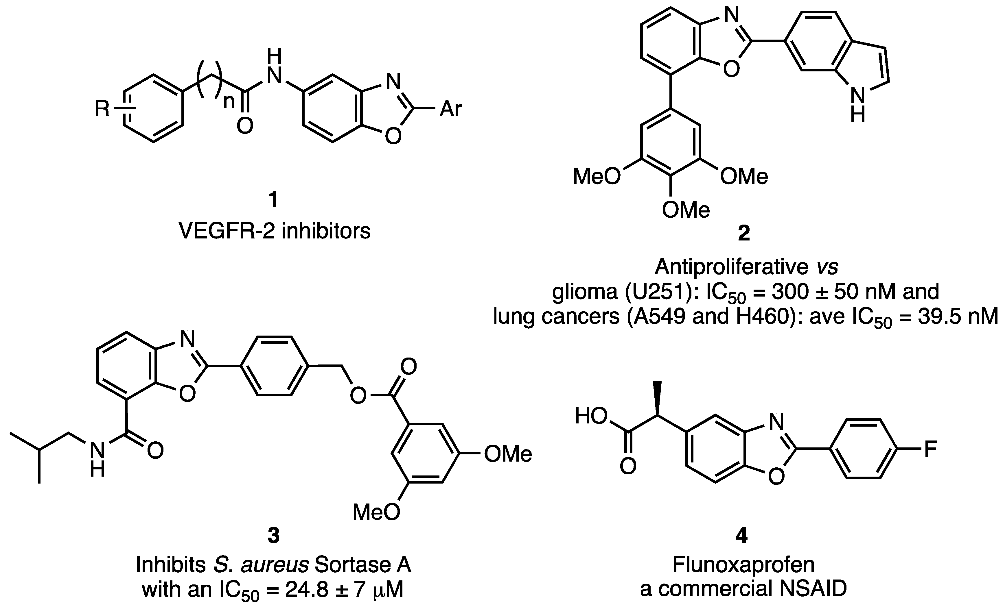 Molecules 29 04322 g001