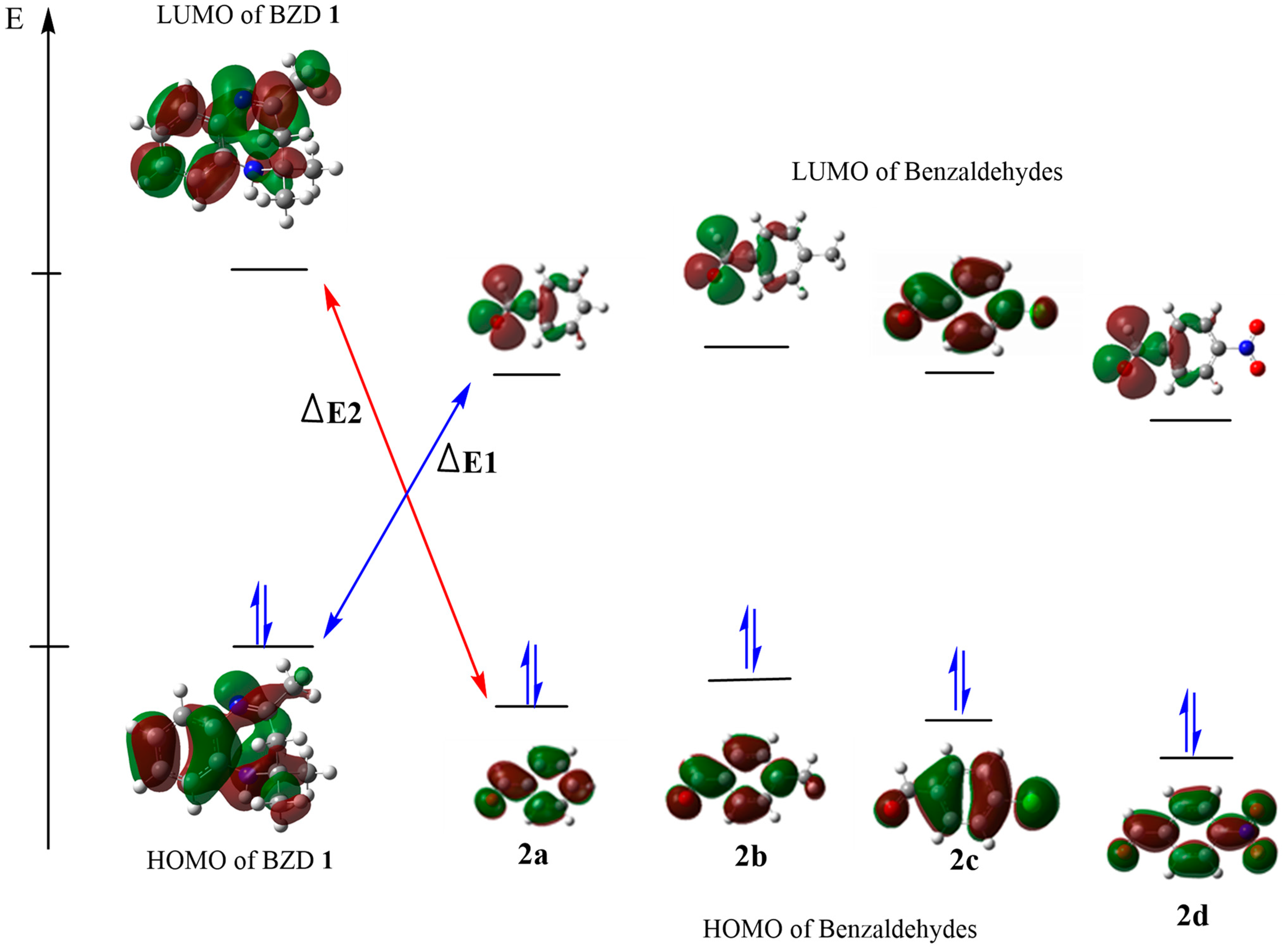 Molecules 29 04323 g003