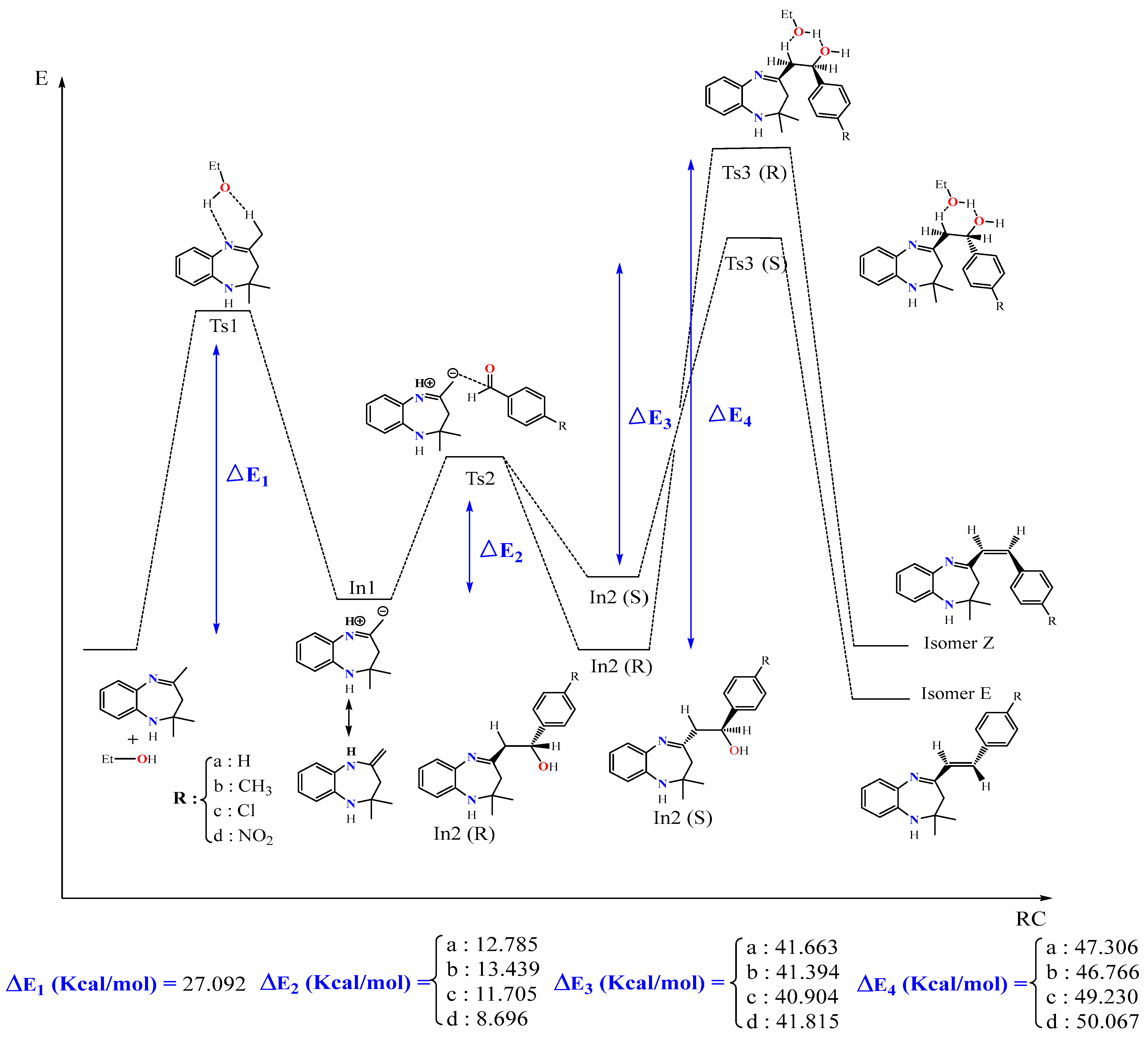 Molecules 29 04323 g005