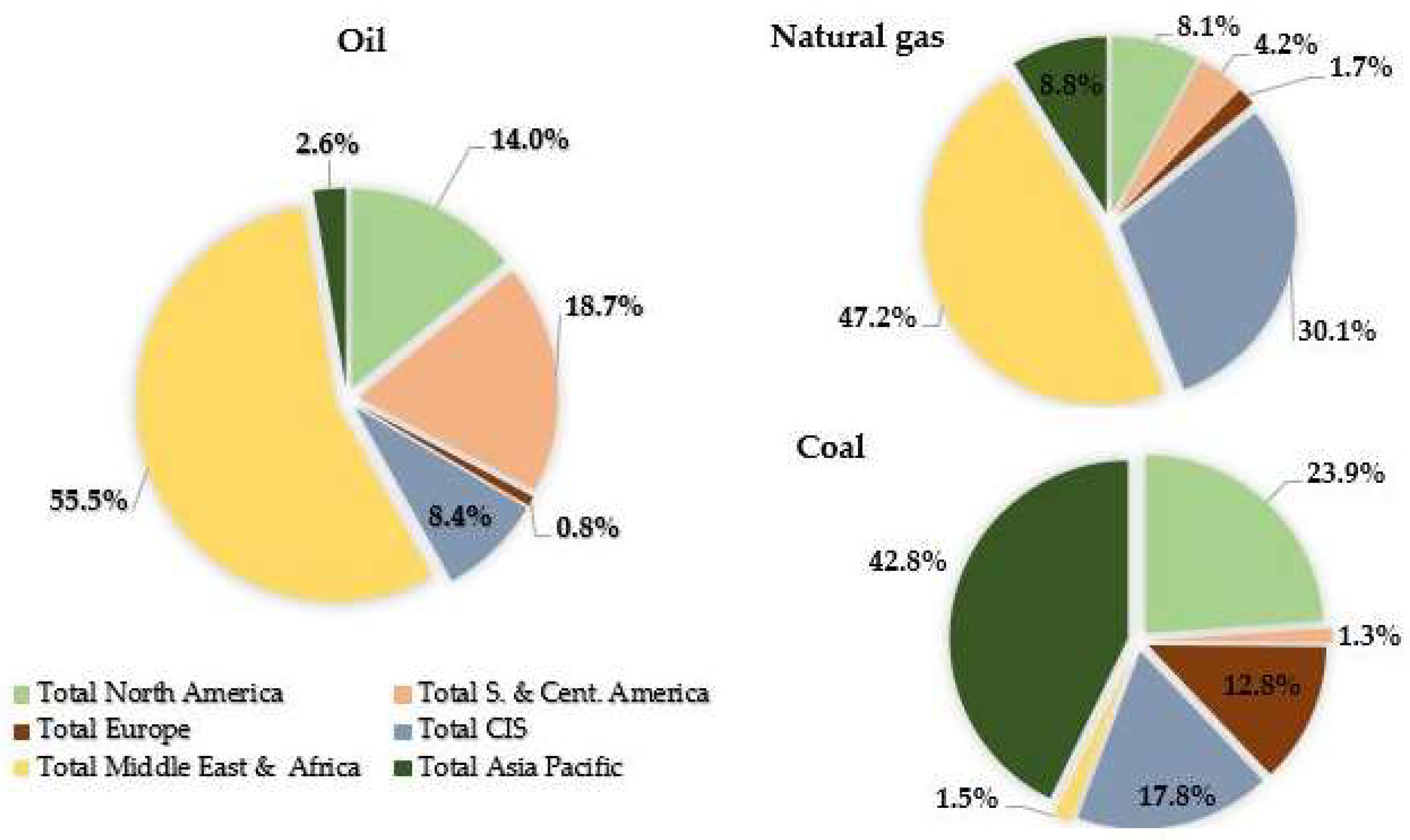 Molecules 29 04325 g001