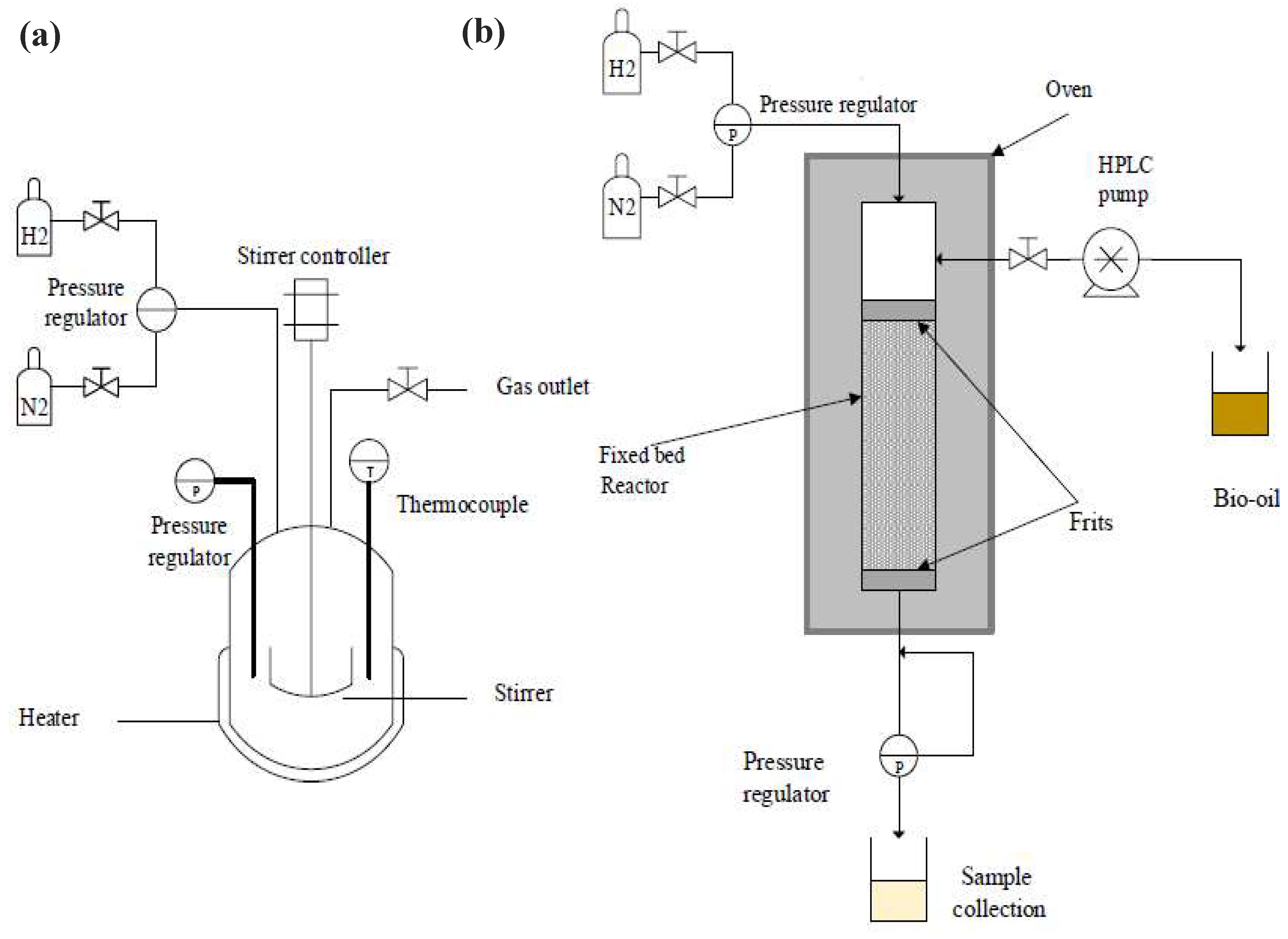Molecules 29 04325 g025