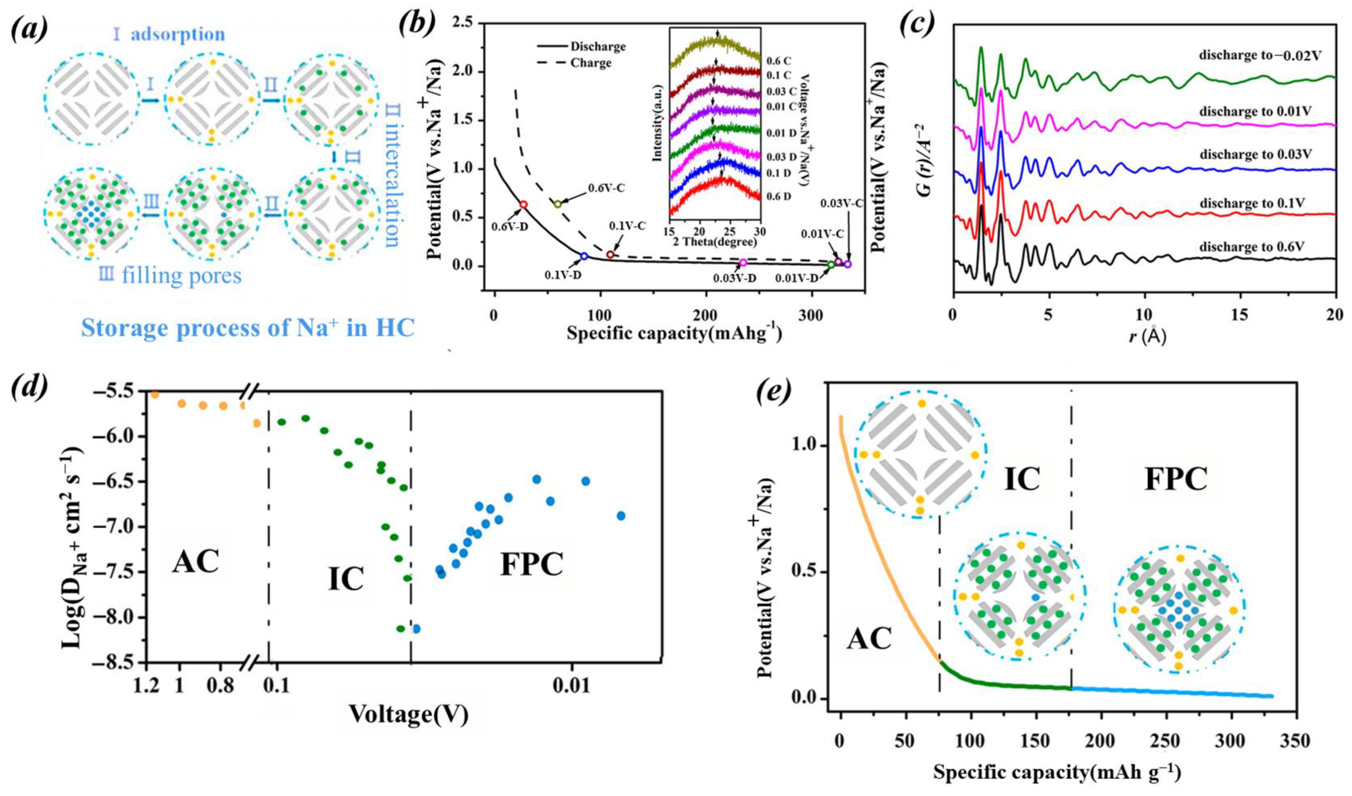 Molecules 29 04331 g006