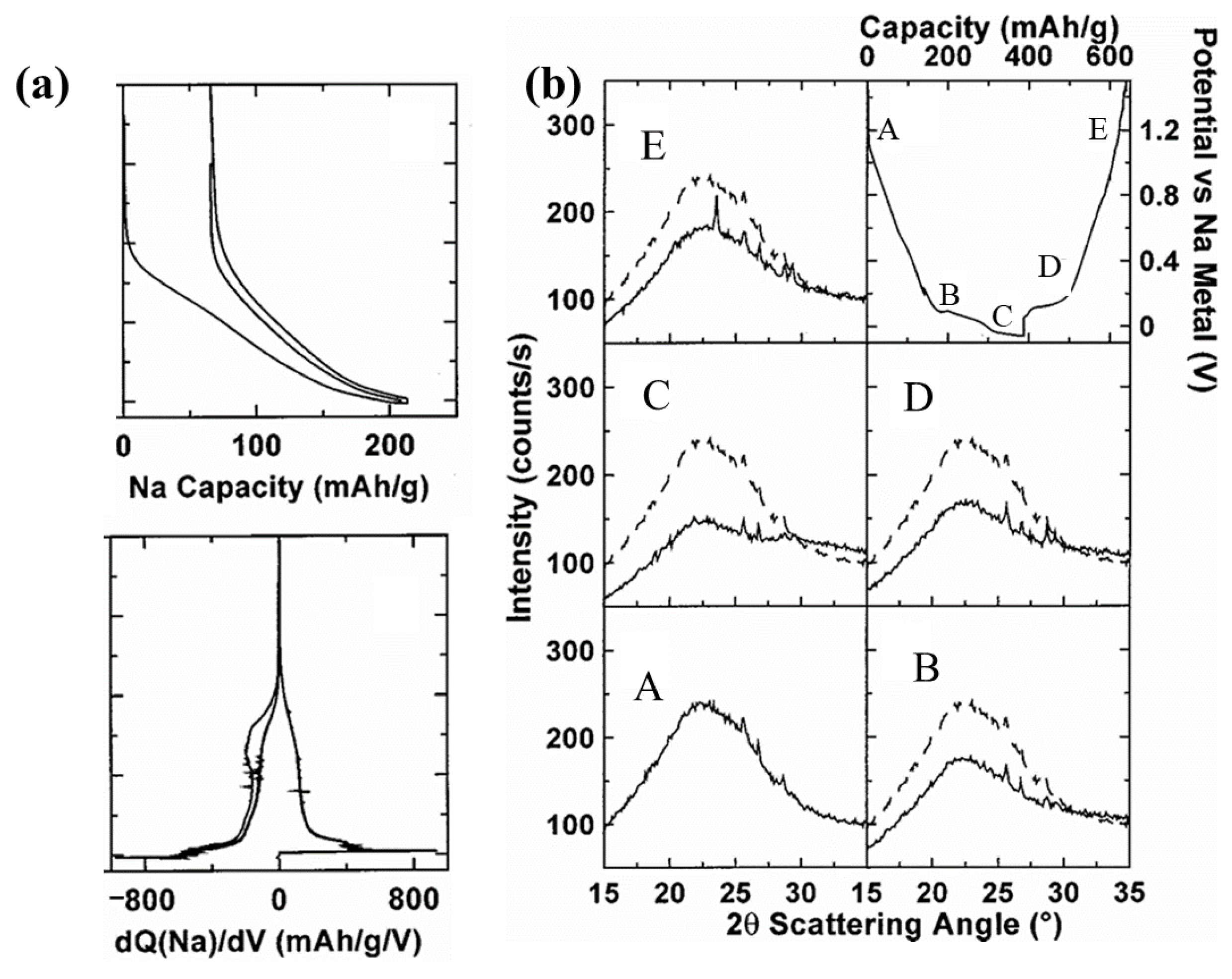 Molecules 29 04331 g009