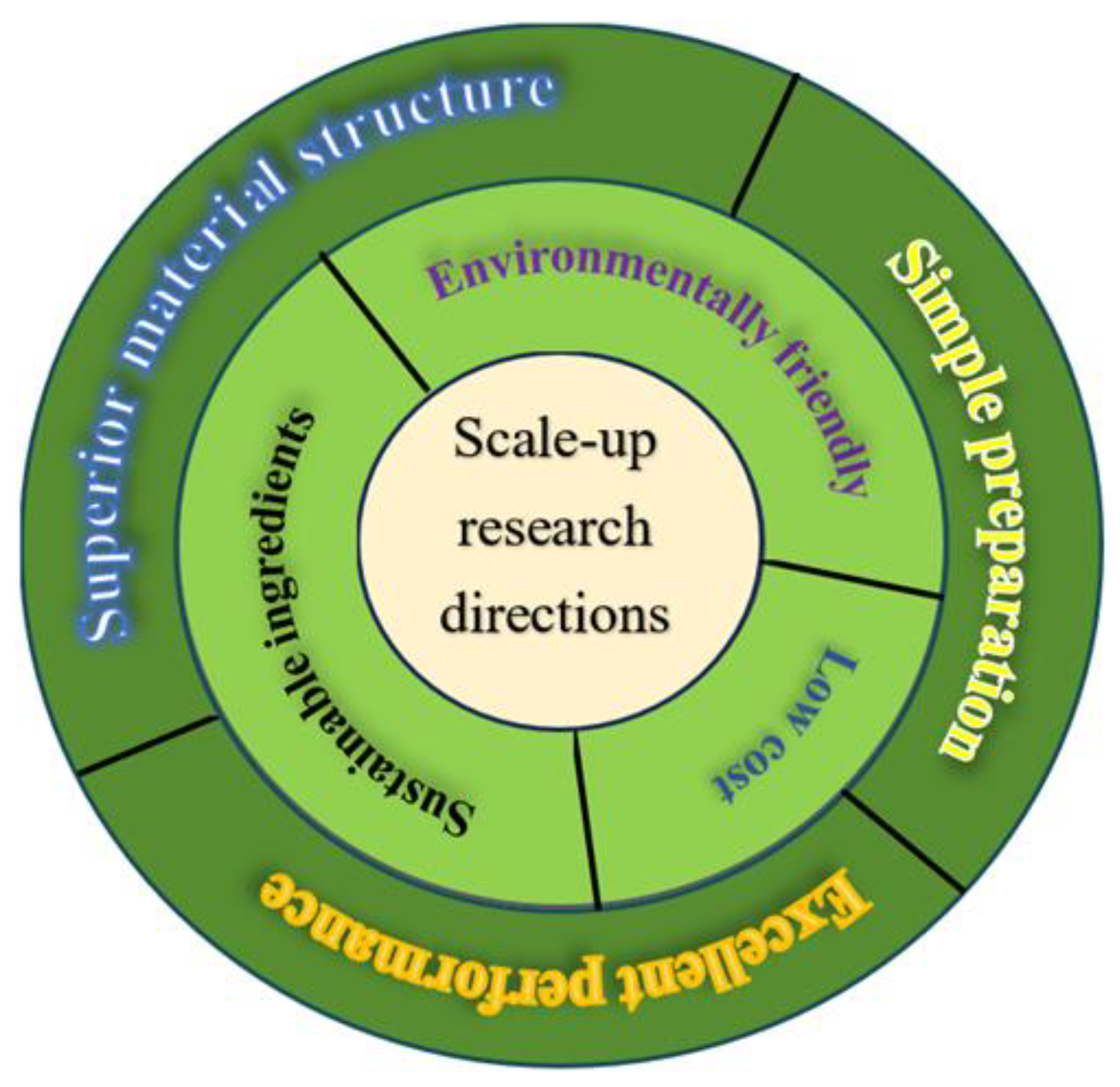 Molecules 29 04331 g021