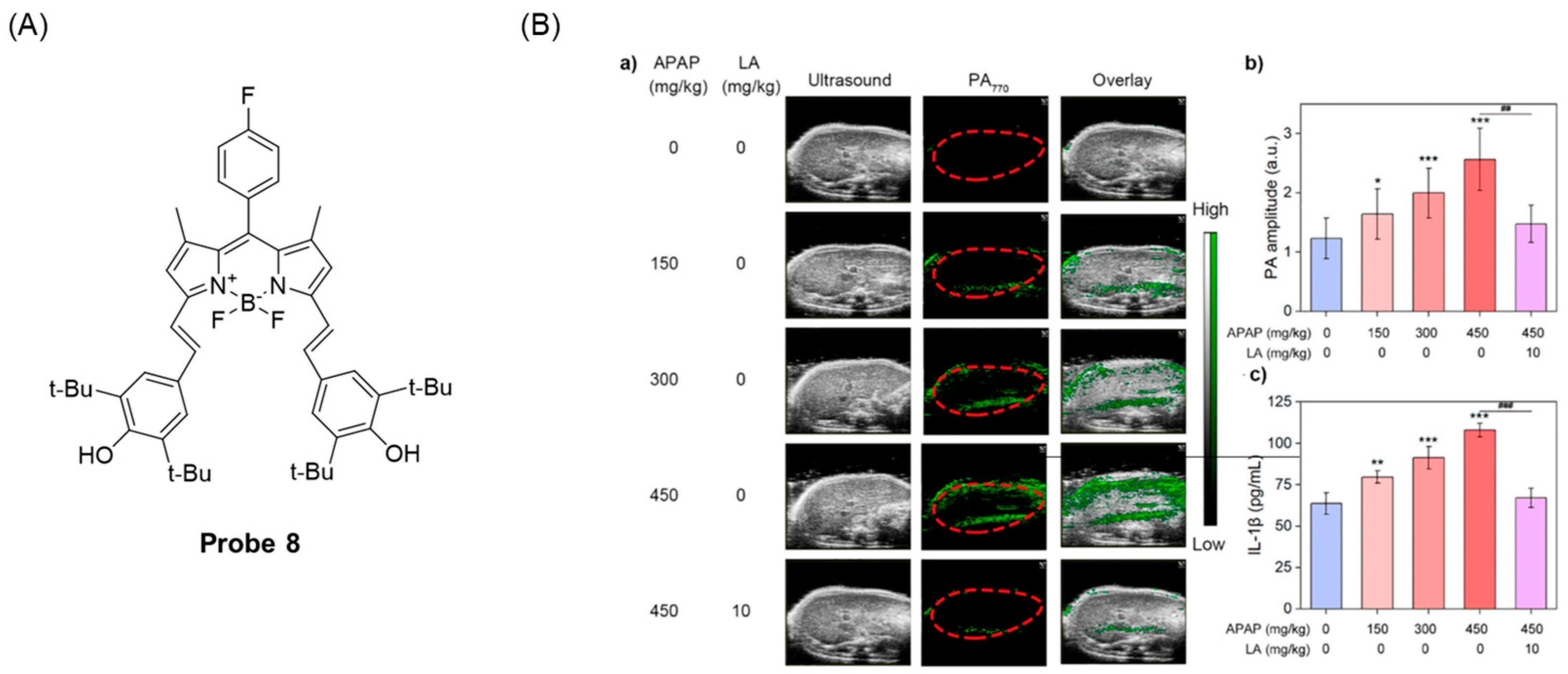 Molecules 29 04333 g011