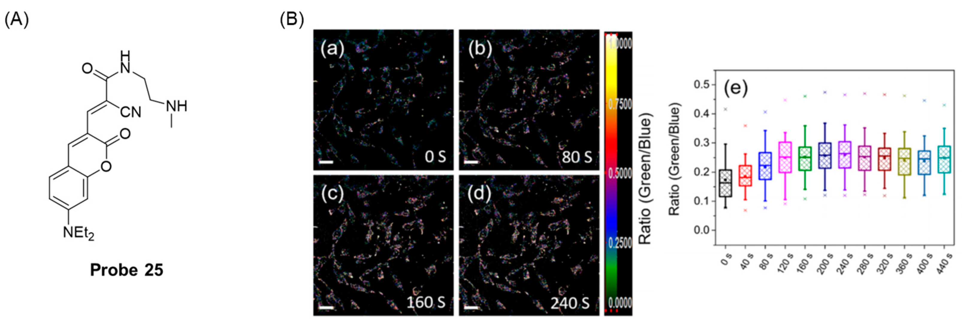 Molecules 29 04333 g030