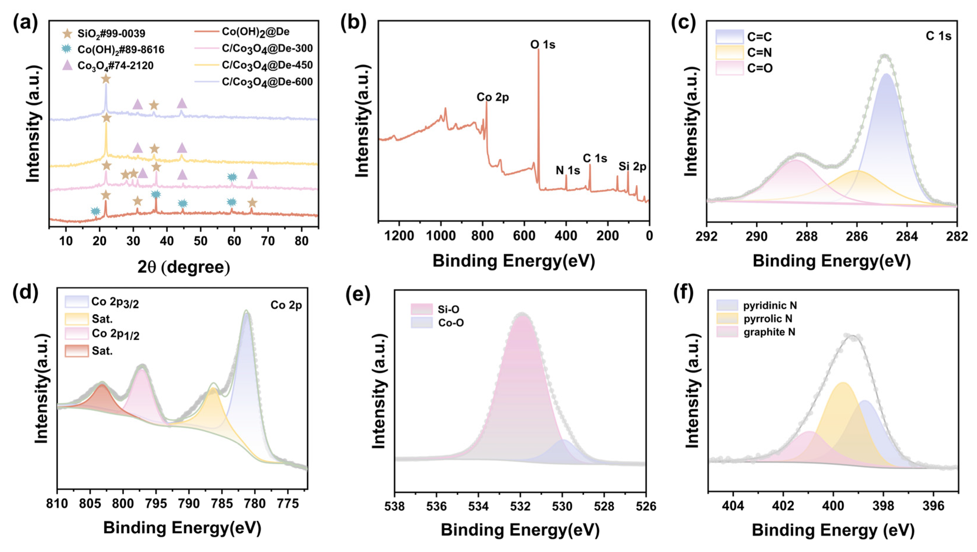 Molecules 29 04336 g002