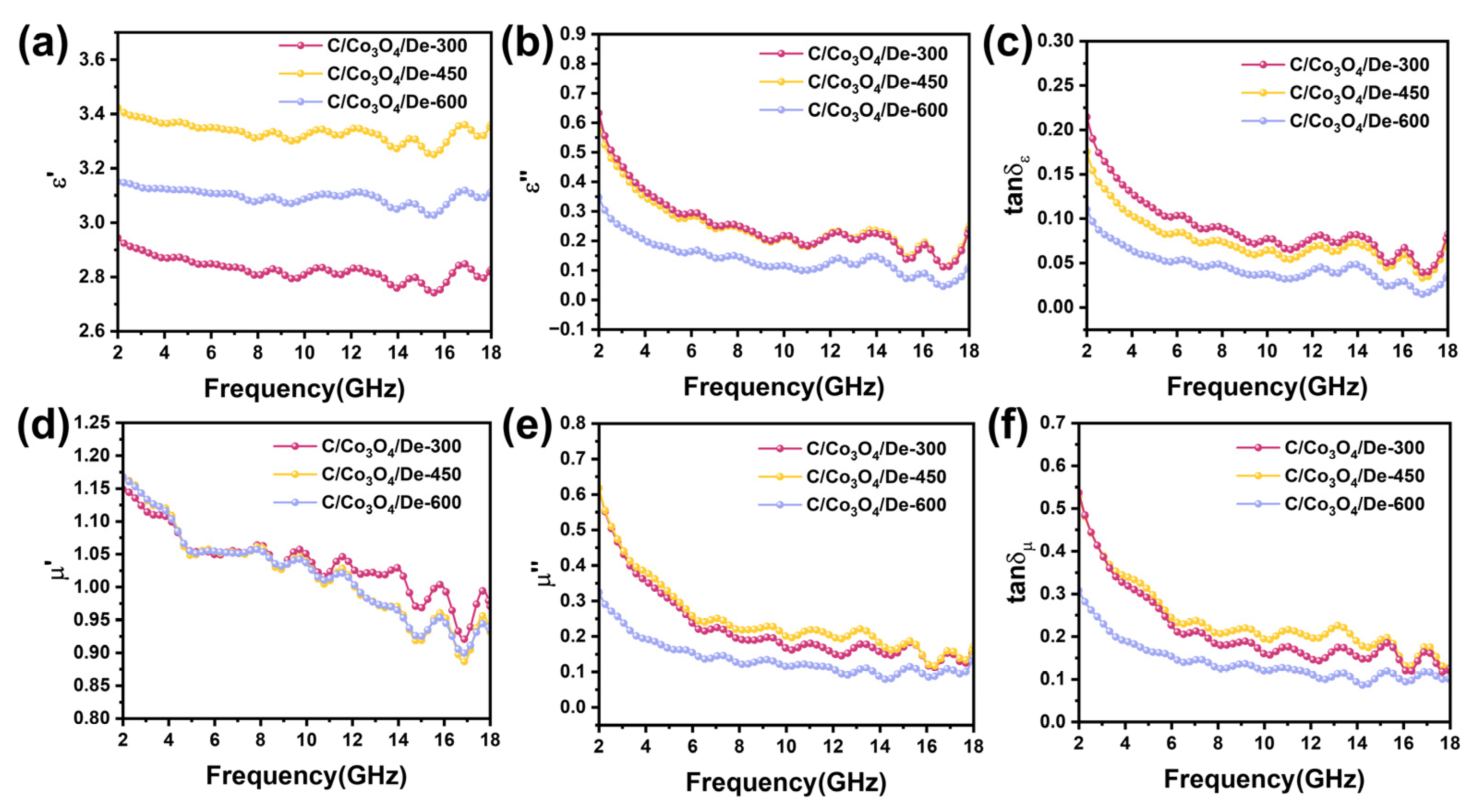 Molecules 29 04336 g004