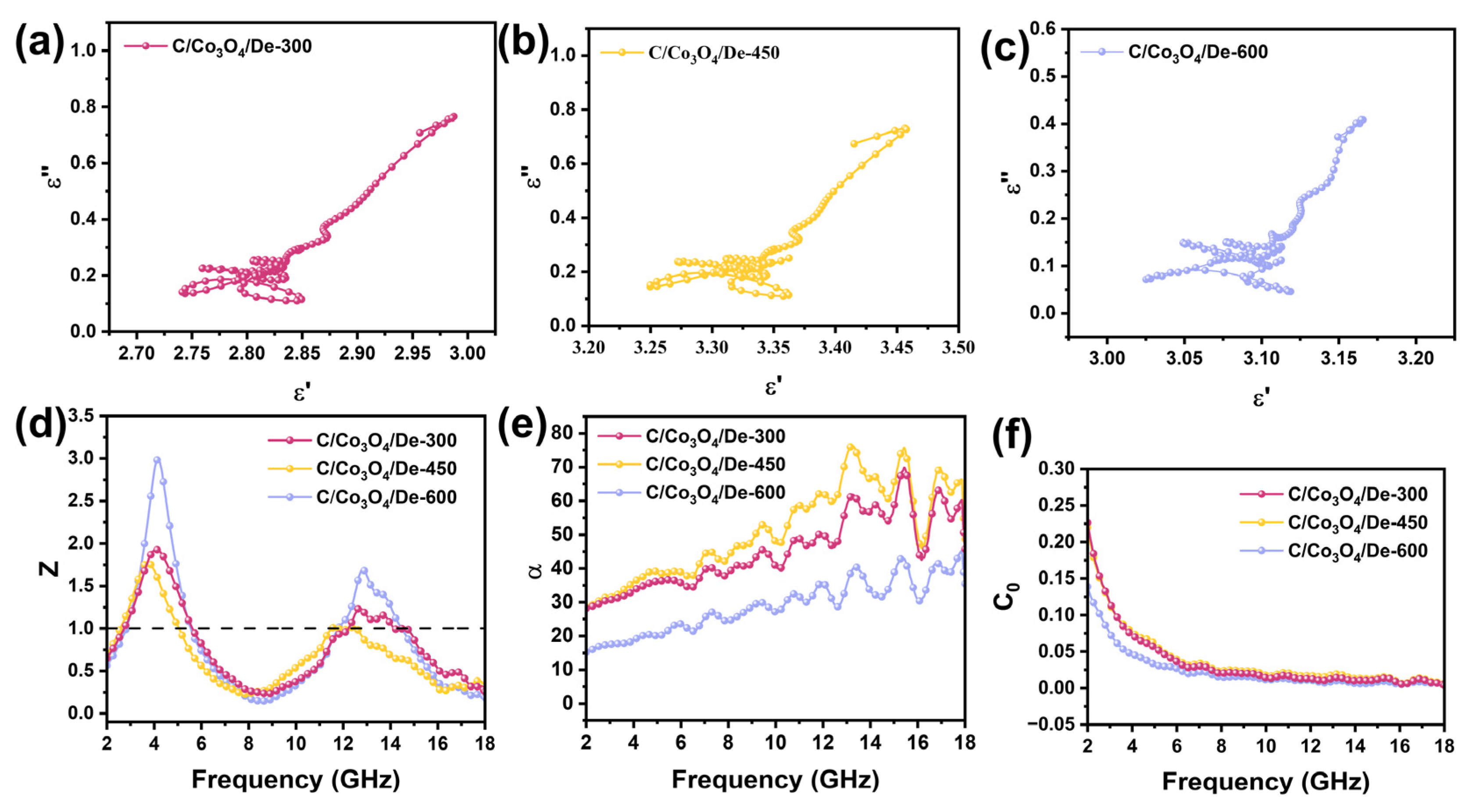 Molecules 29 04336 g005