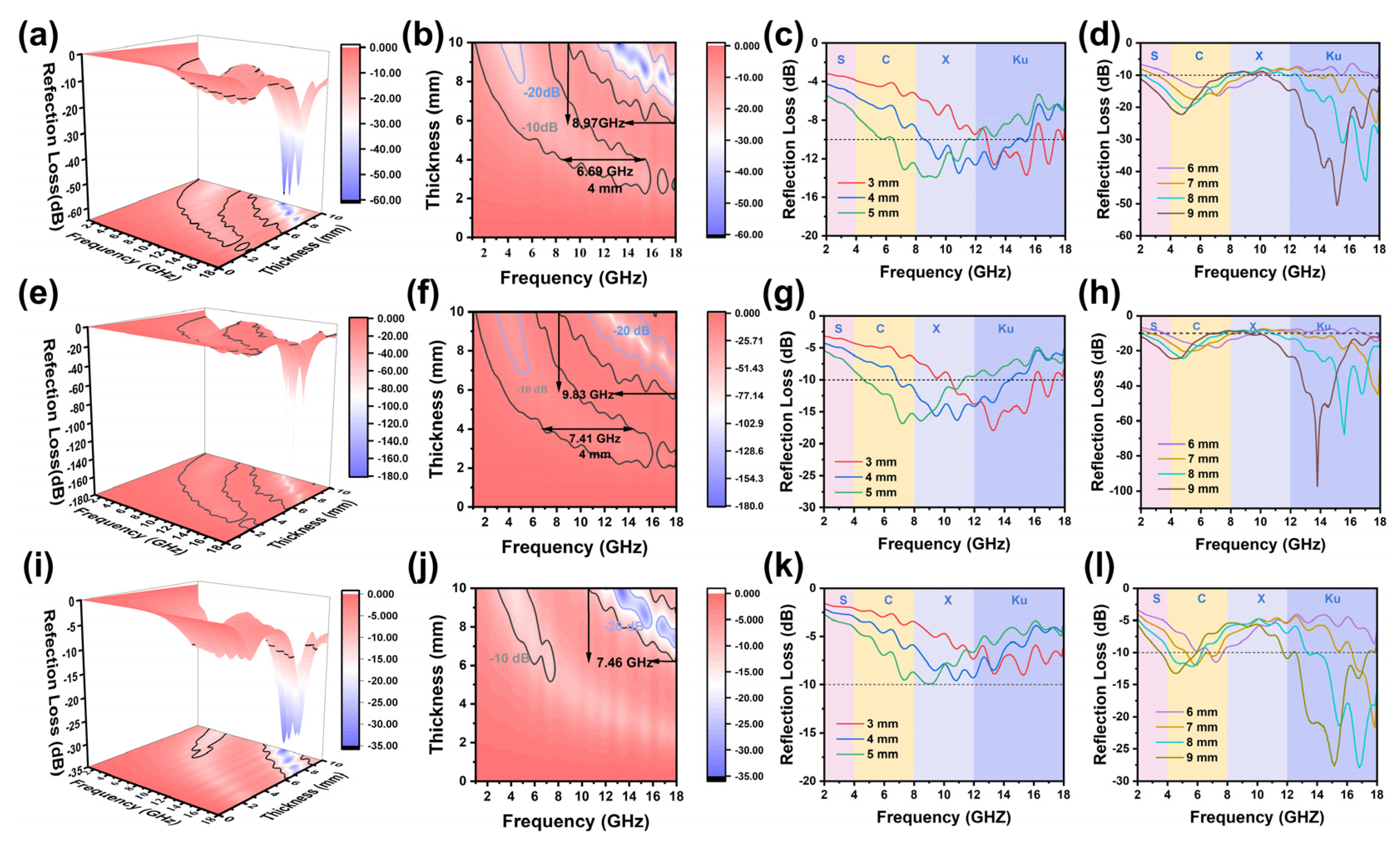 Molecules 29 04336 g006