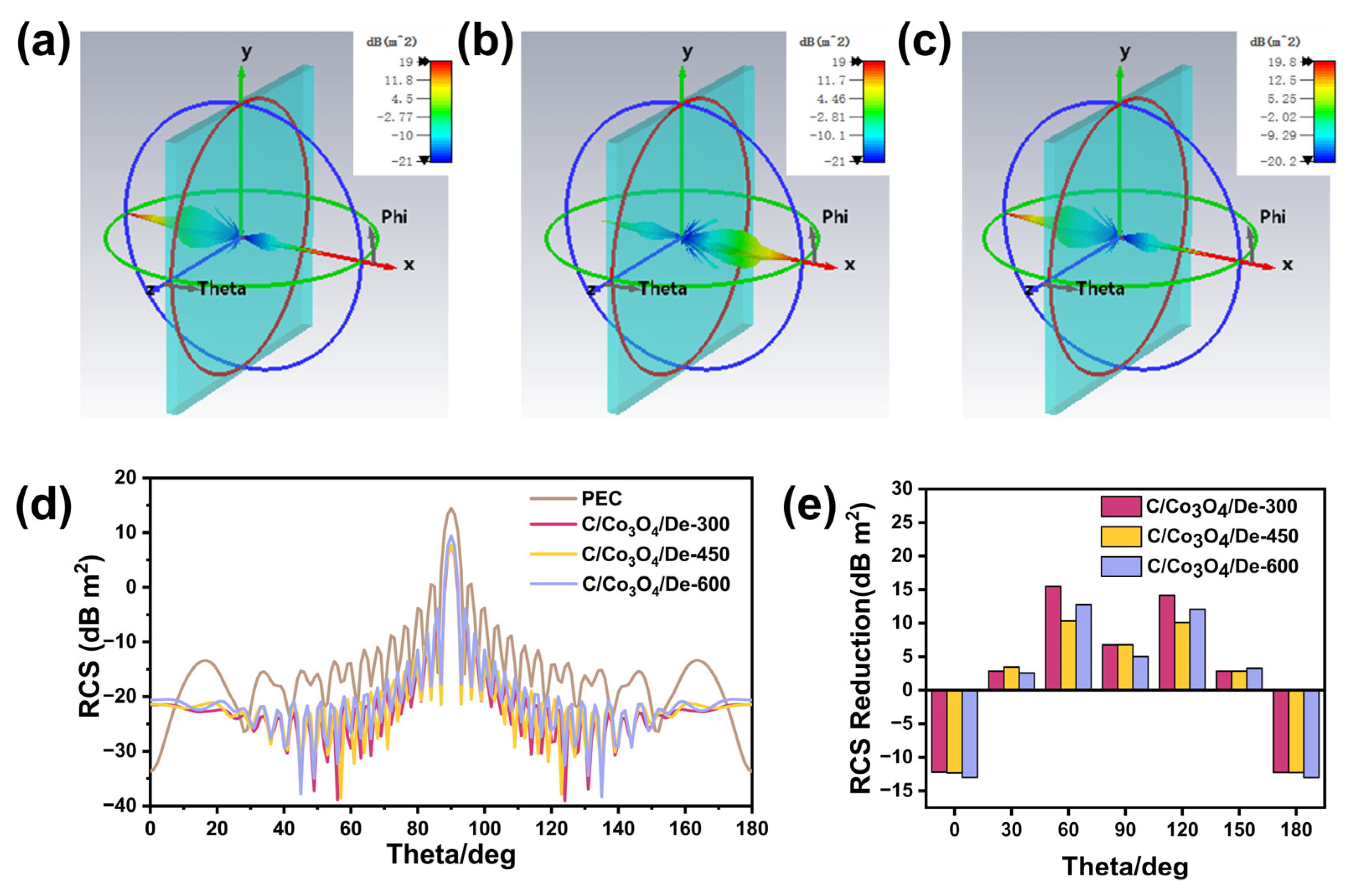 Molecules 29 04336 g008