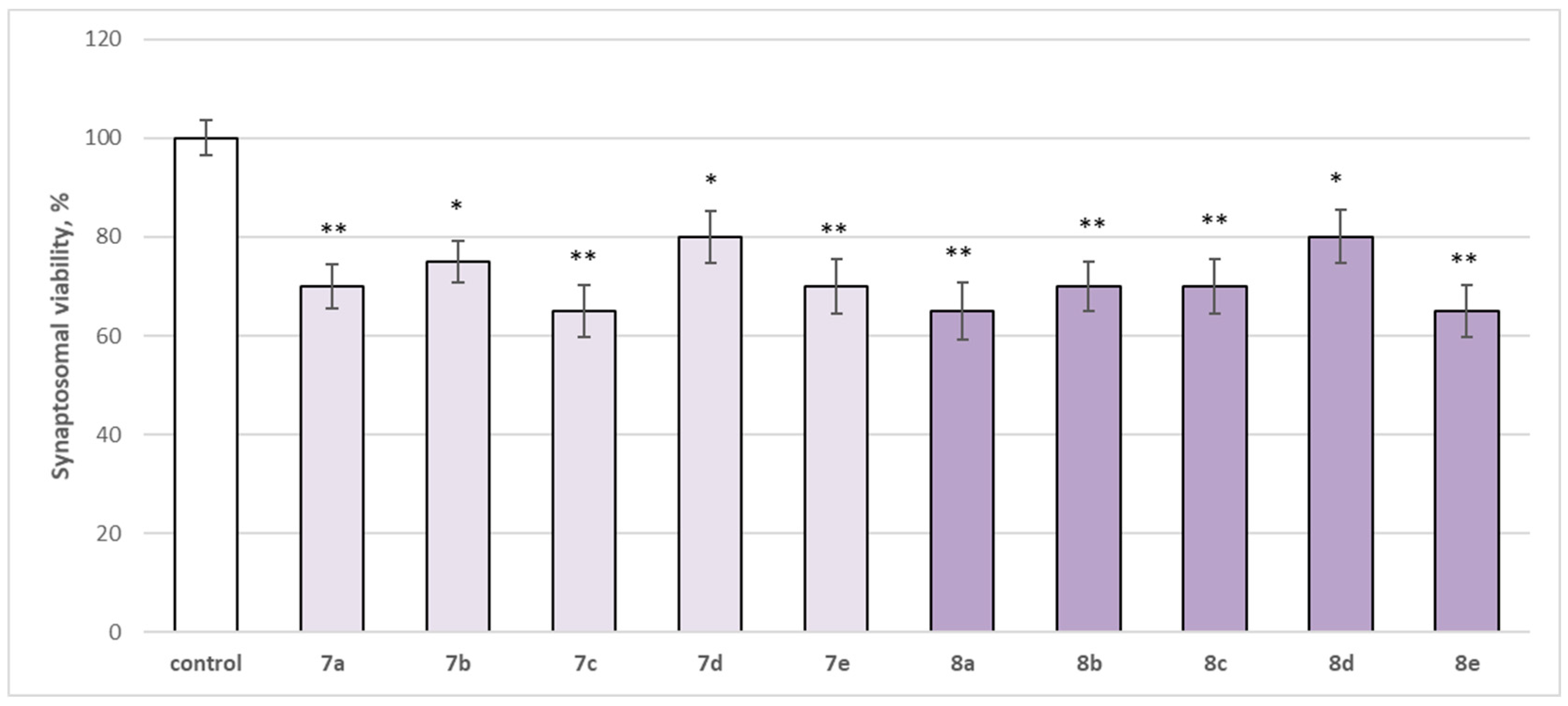 Molecules 29 04338 g004
