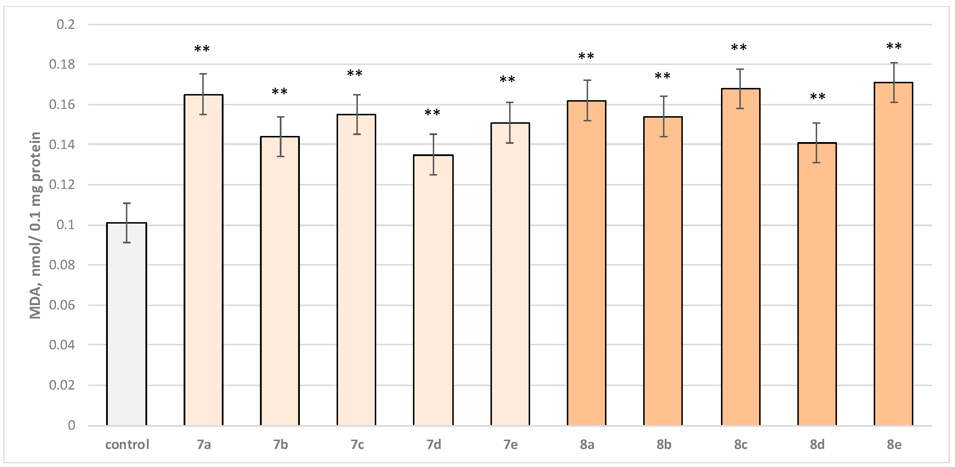 Molecules 29 04338 g006