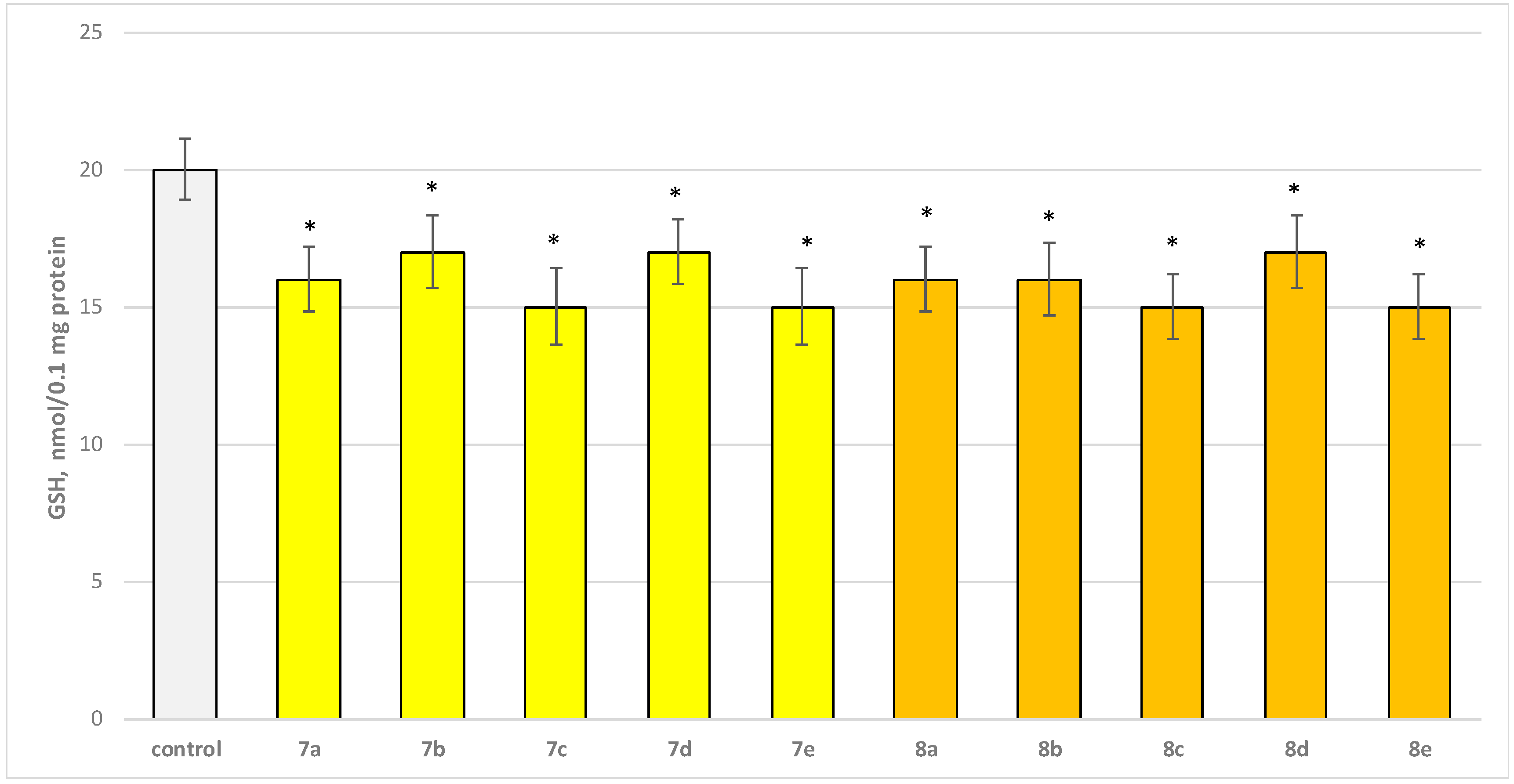 Molecules 29 04338 g007