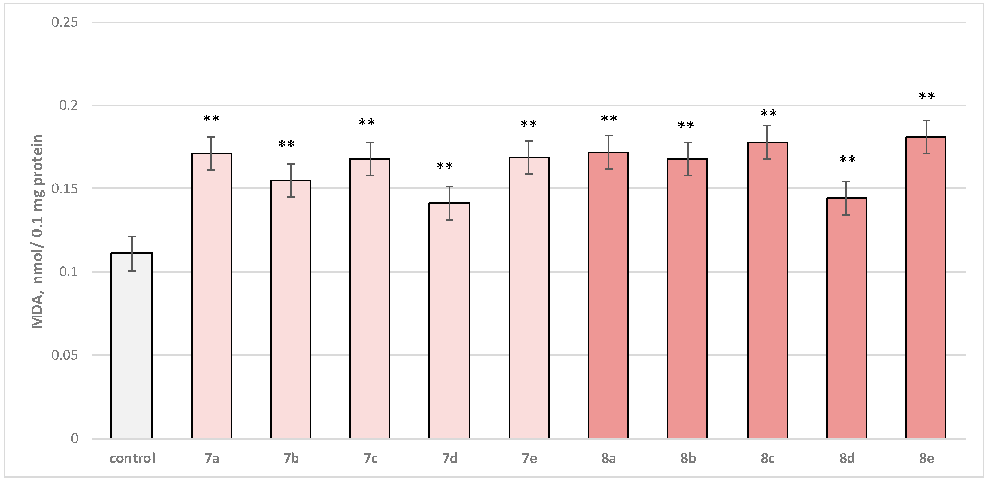 Molecules 29 04338 g008