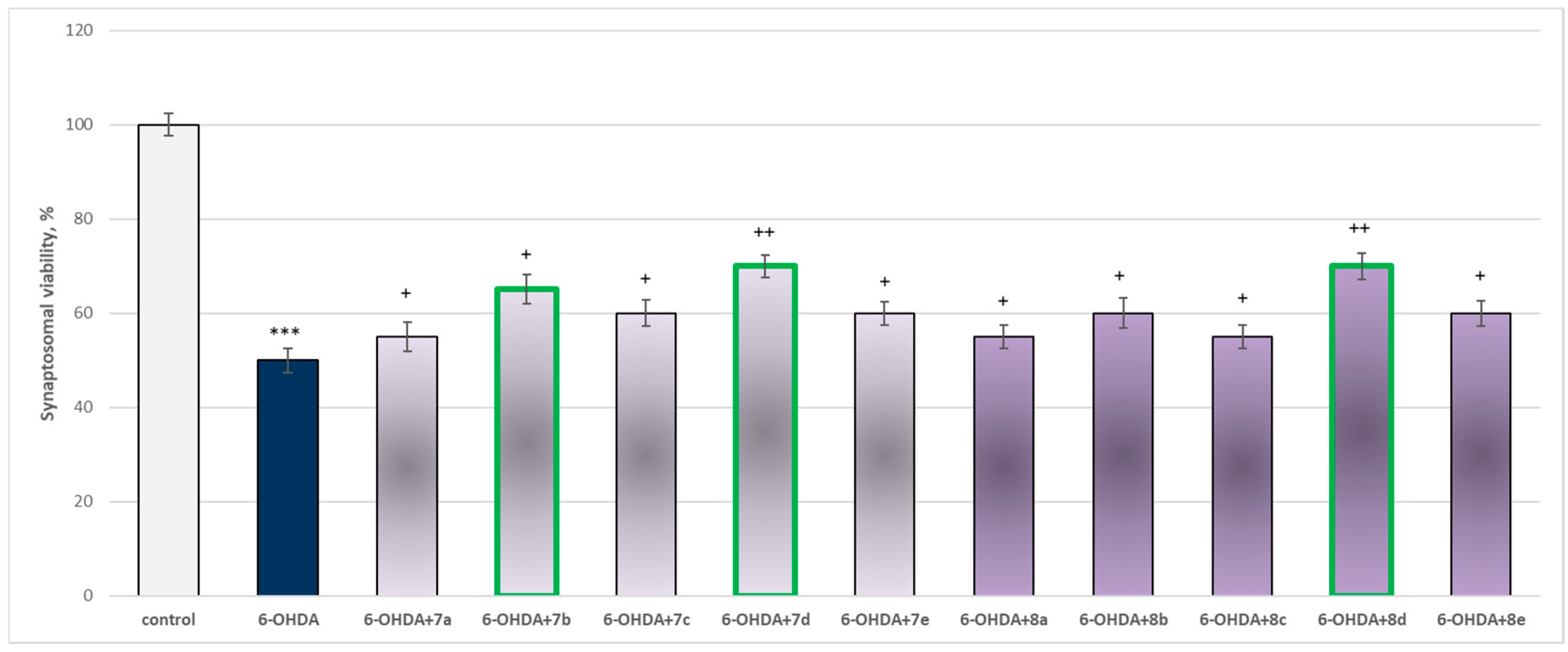 Molecules 29 04338 g009