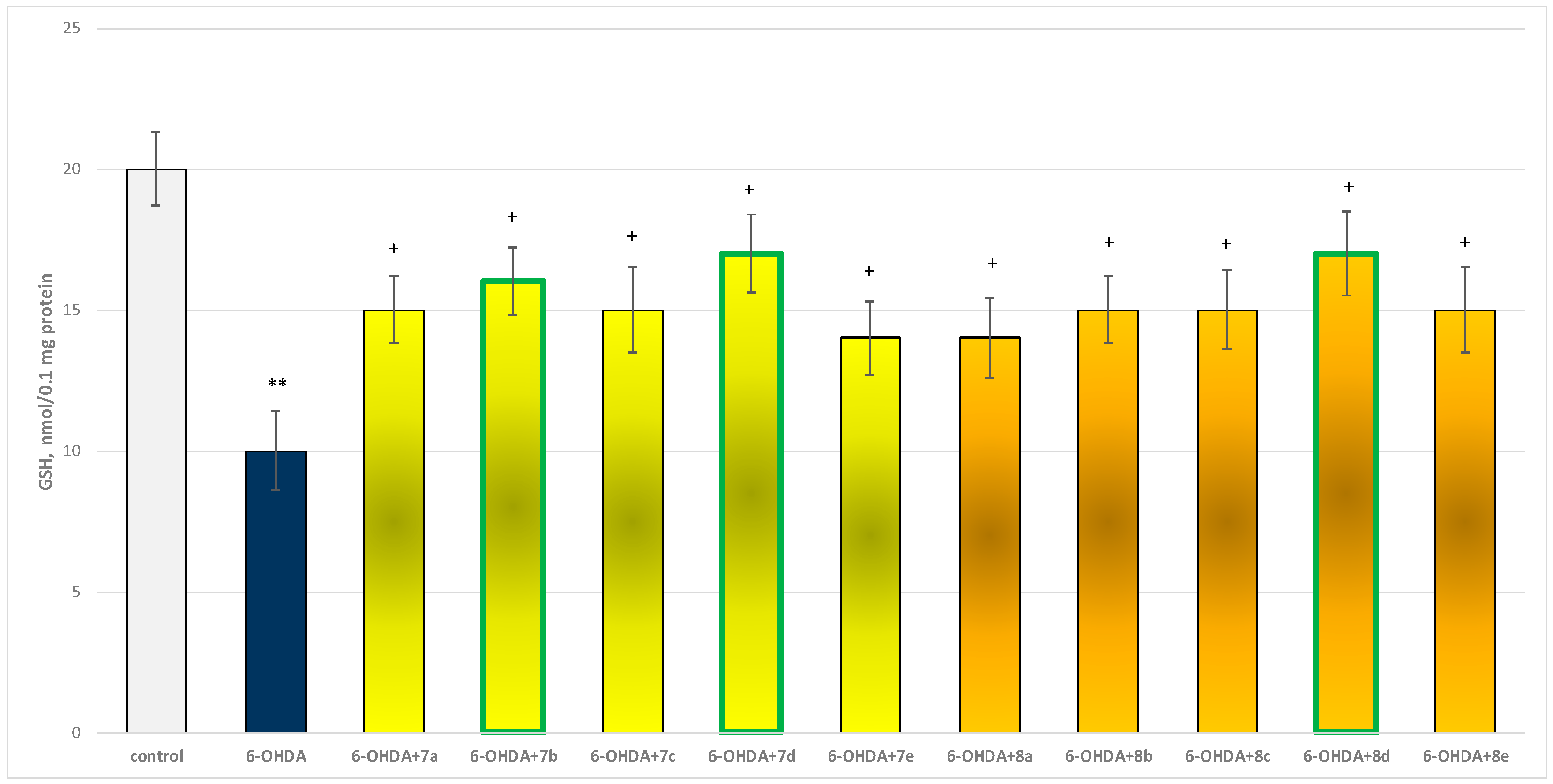 Molecules 29 04338 g010