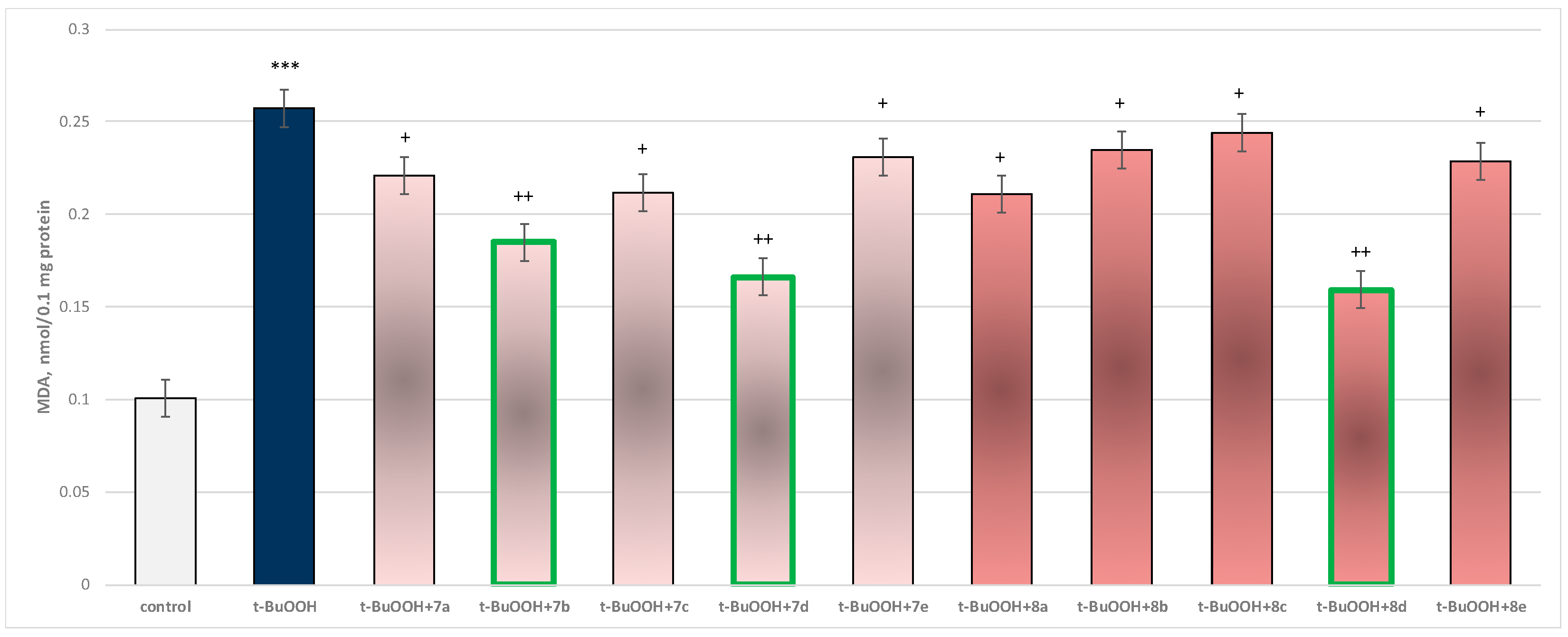 Molecules 29 04338 g011