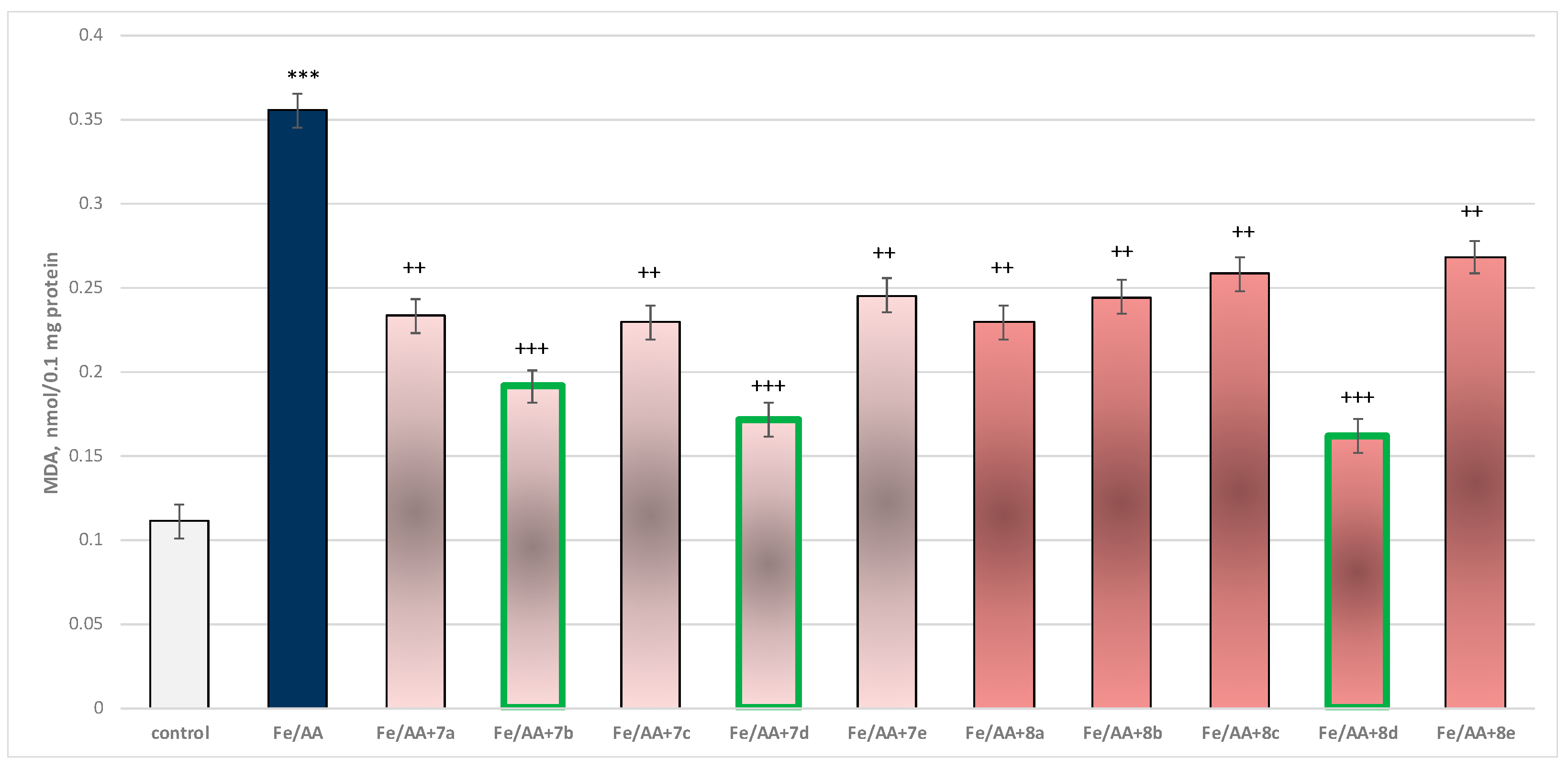 Molecules 29 04338 g013