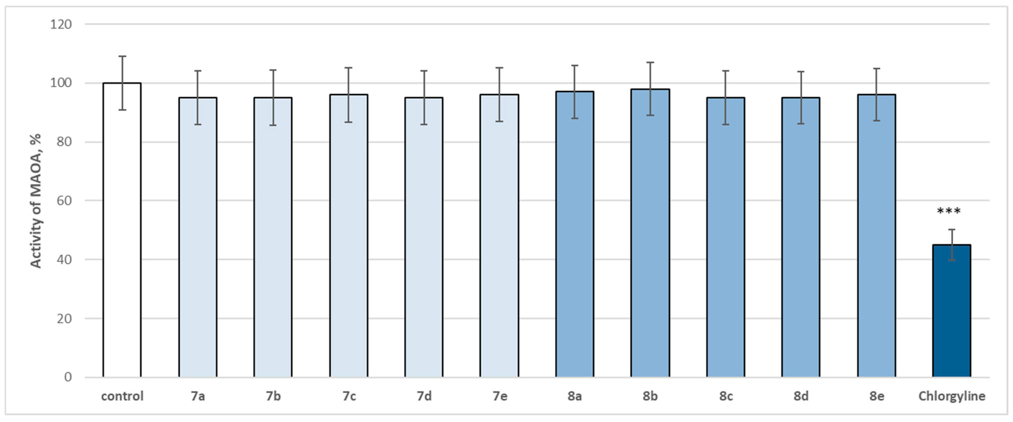 Molecules 29 04338 g014