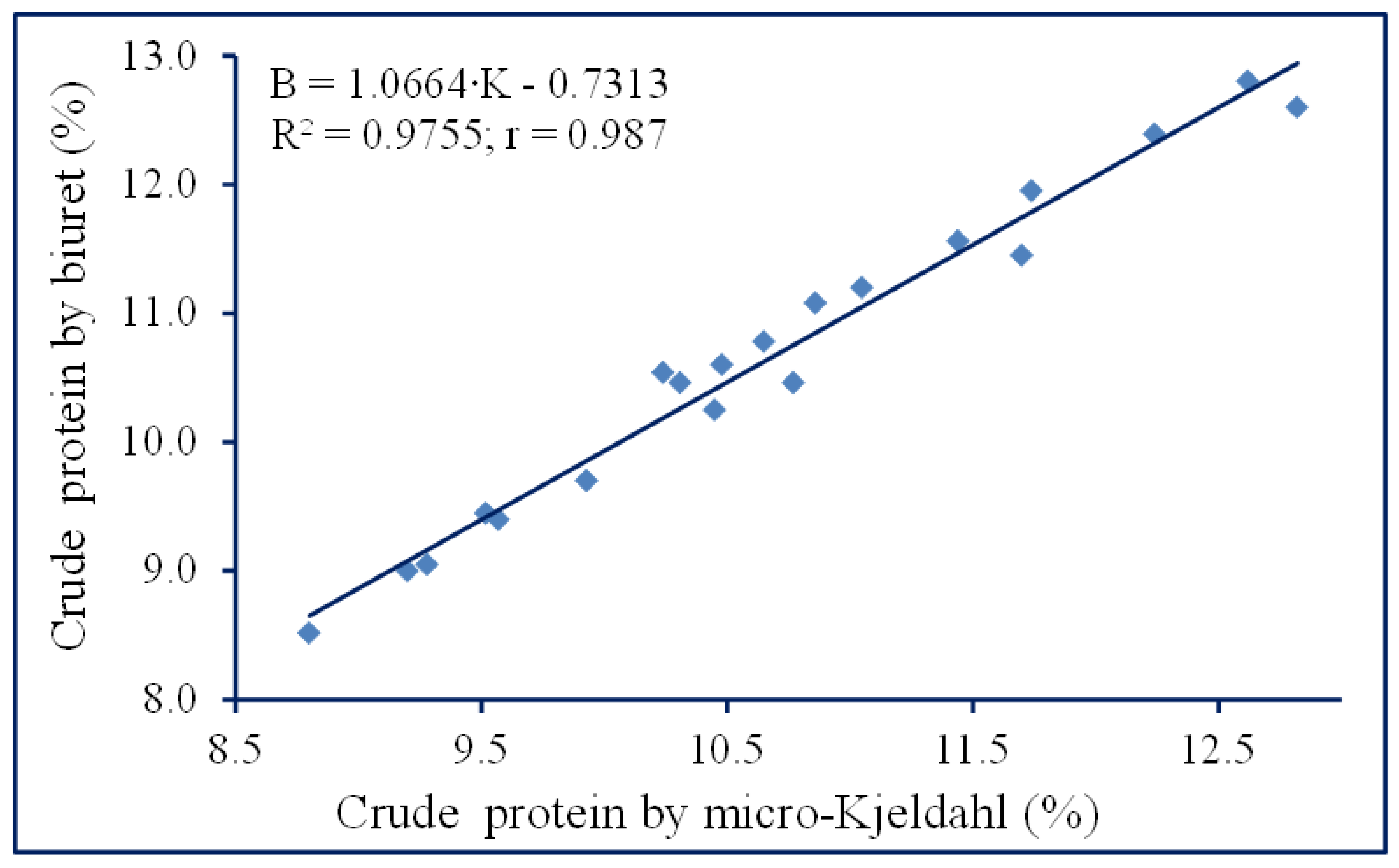 Molecules 29 04341 g003