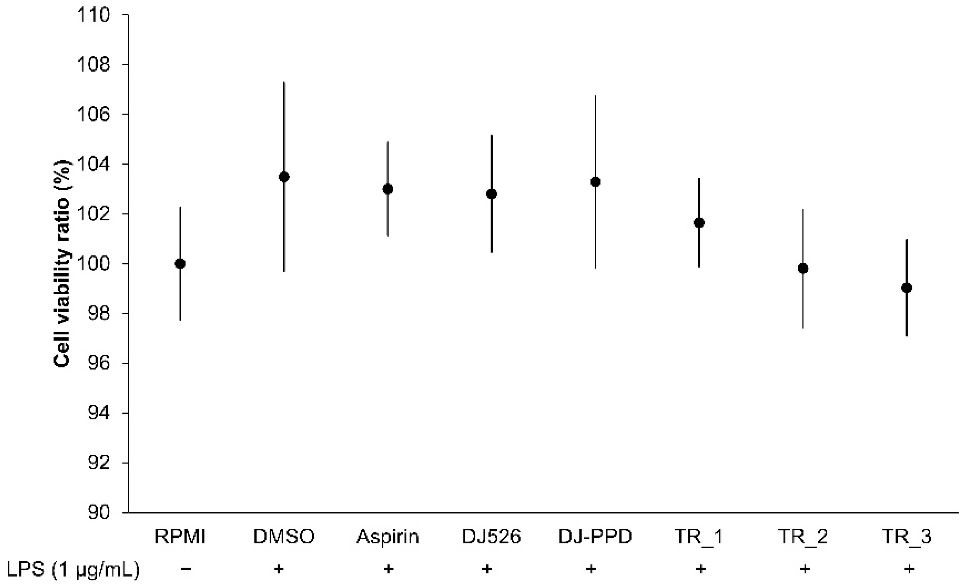 Molecules 29 04343 g001