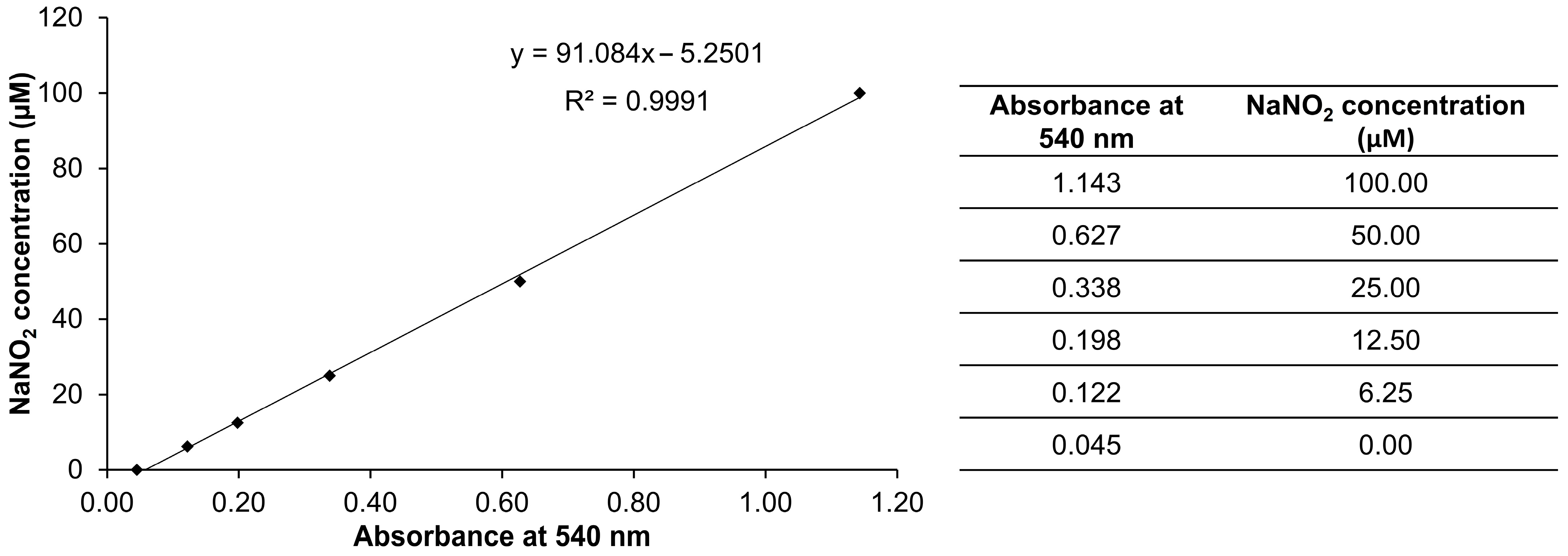 Molecules 29 04343 g006